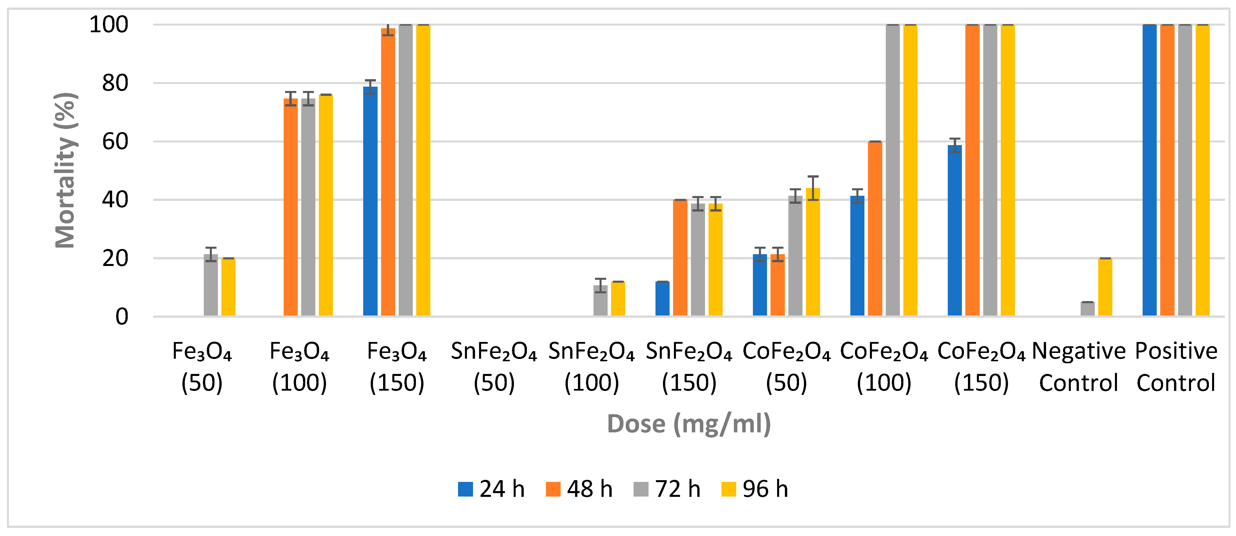 Nanomaterials 14 00218 g007 Nanomaterials 14 00218 g007