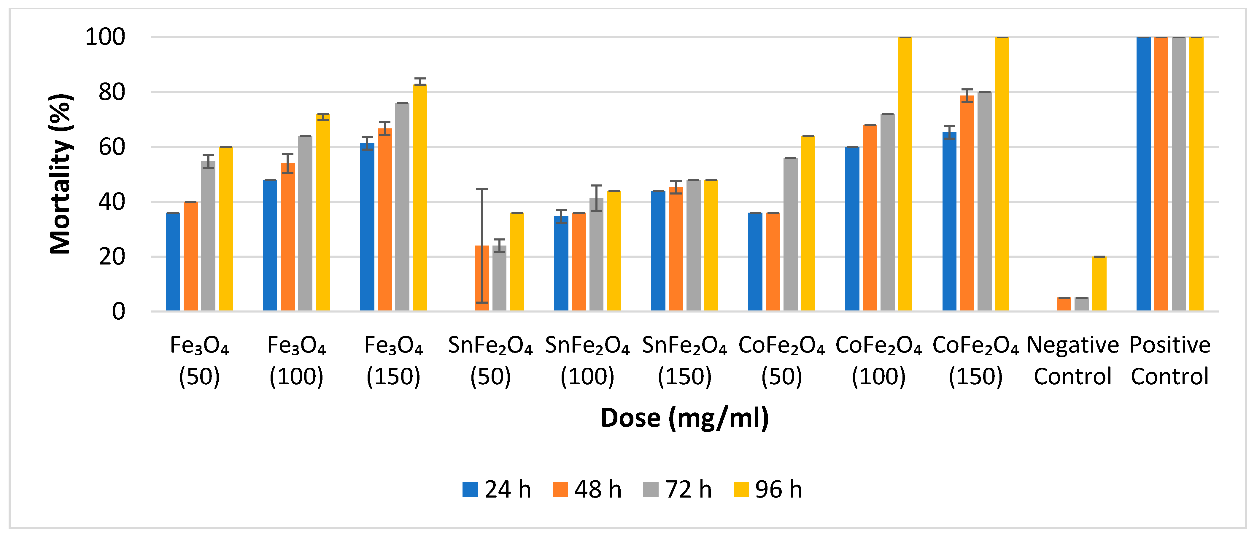 Nanomaterials 14 00218 g008 Nanomaterials 14 00218 g008
