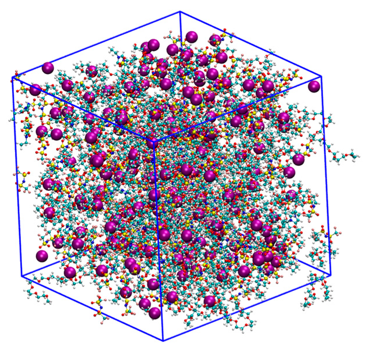 Nanomaterials 14 00219 g002