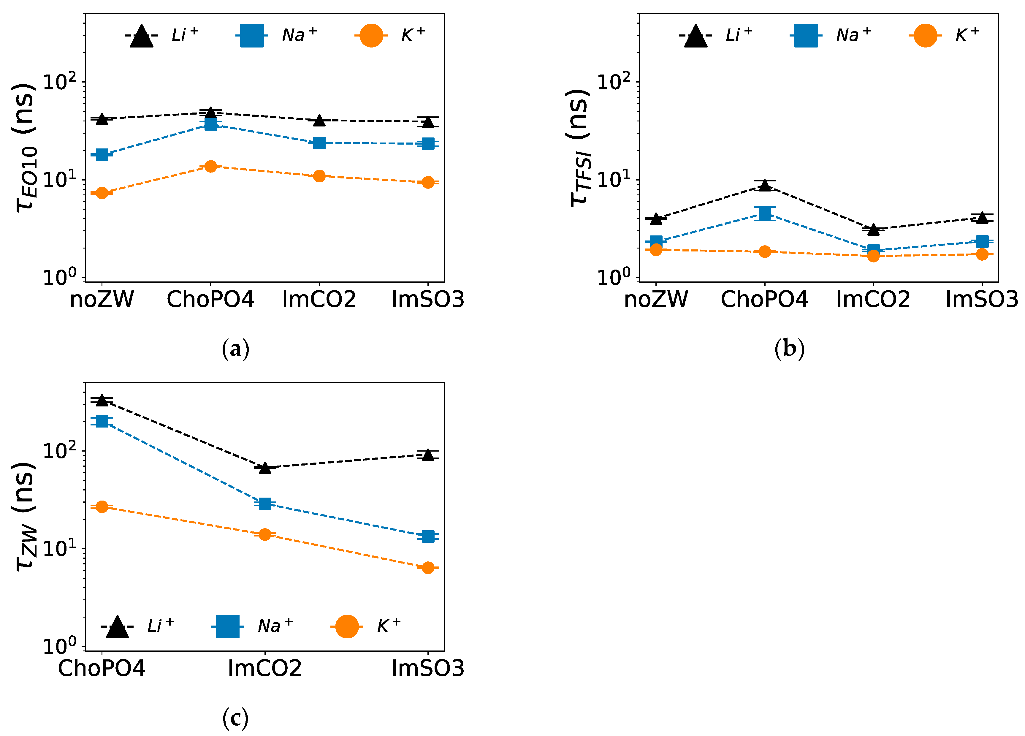 Nanomaterials 14 00219 g006