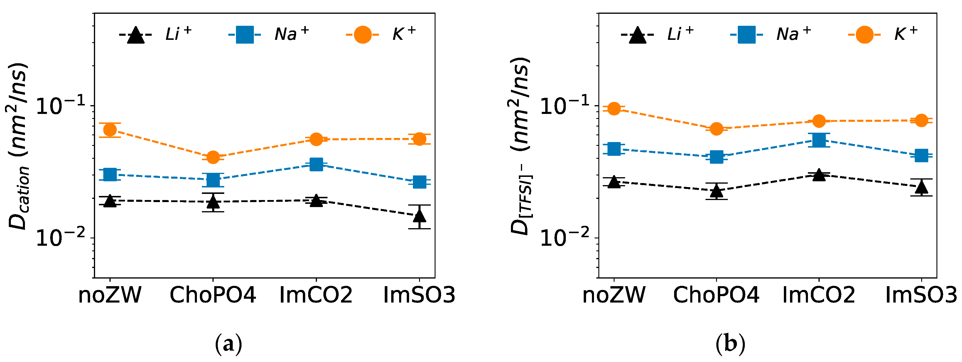 Nanomaterials 14 00219 g007