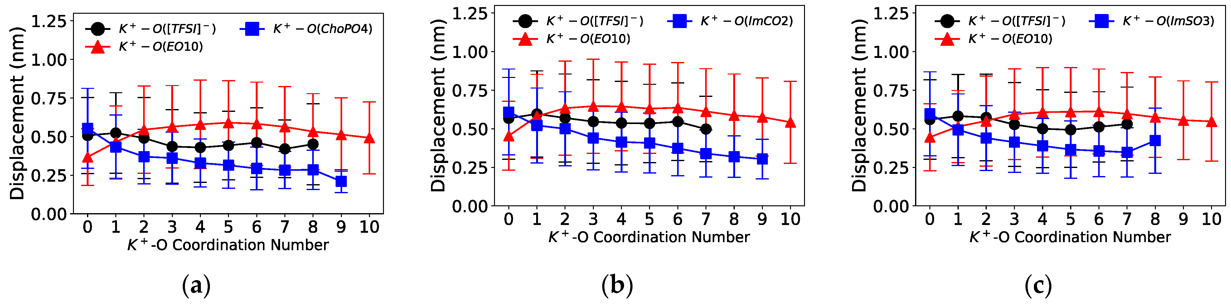 Nanomaterials 14 00219 g009