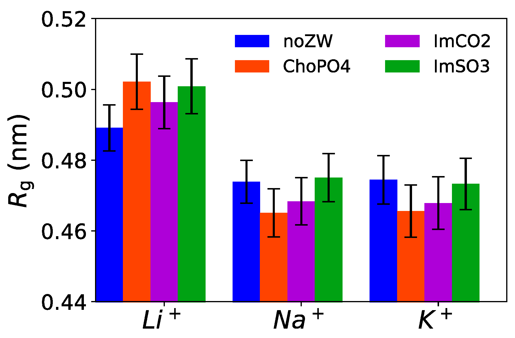 Nanomaterials 14 00219 g010