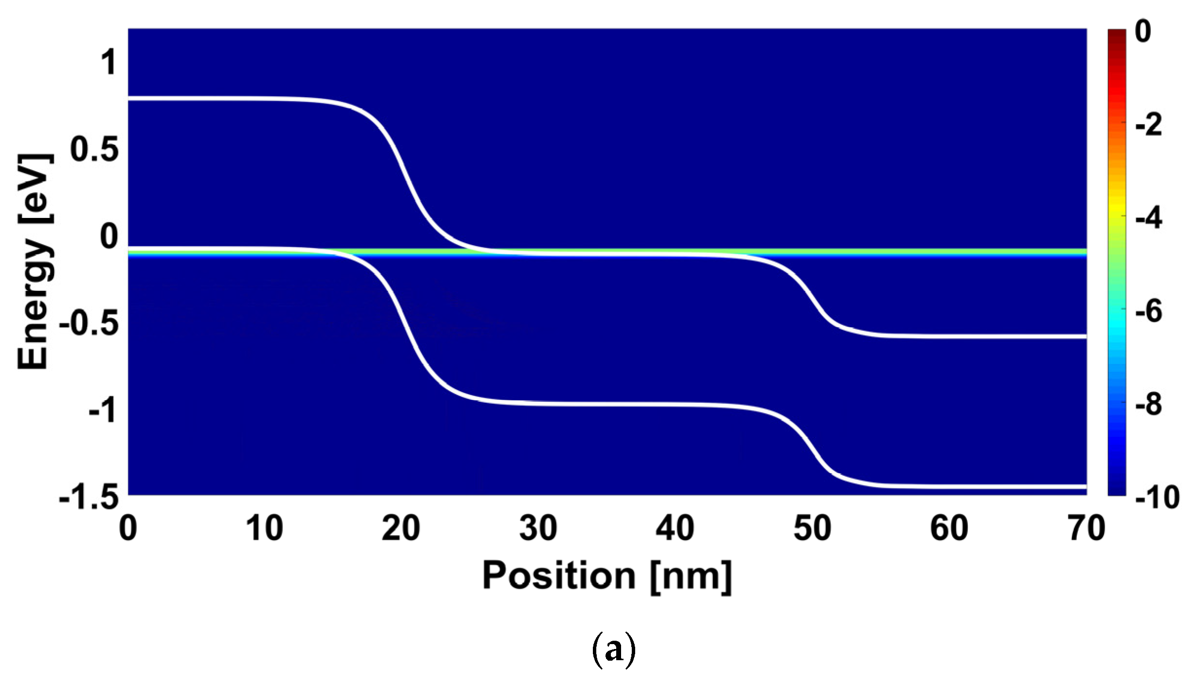 Nanomaterials 14 00220 g005a