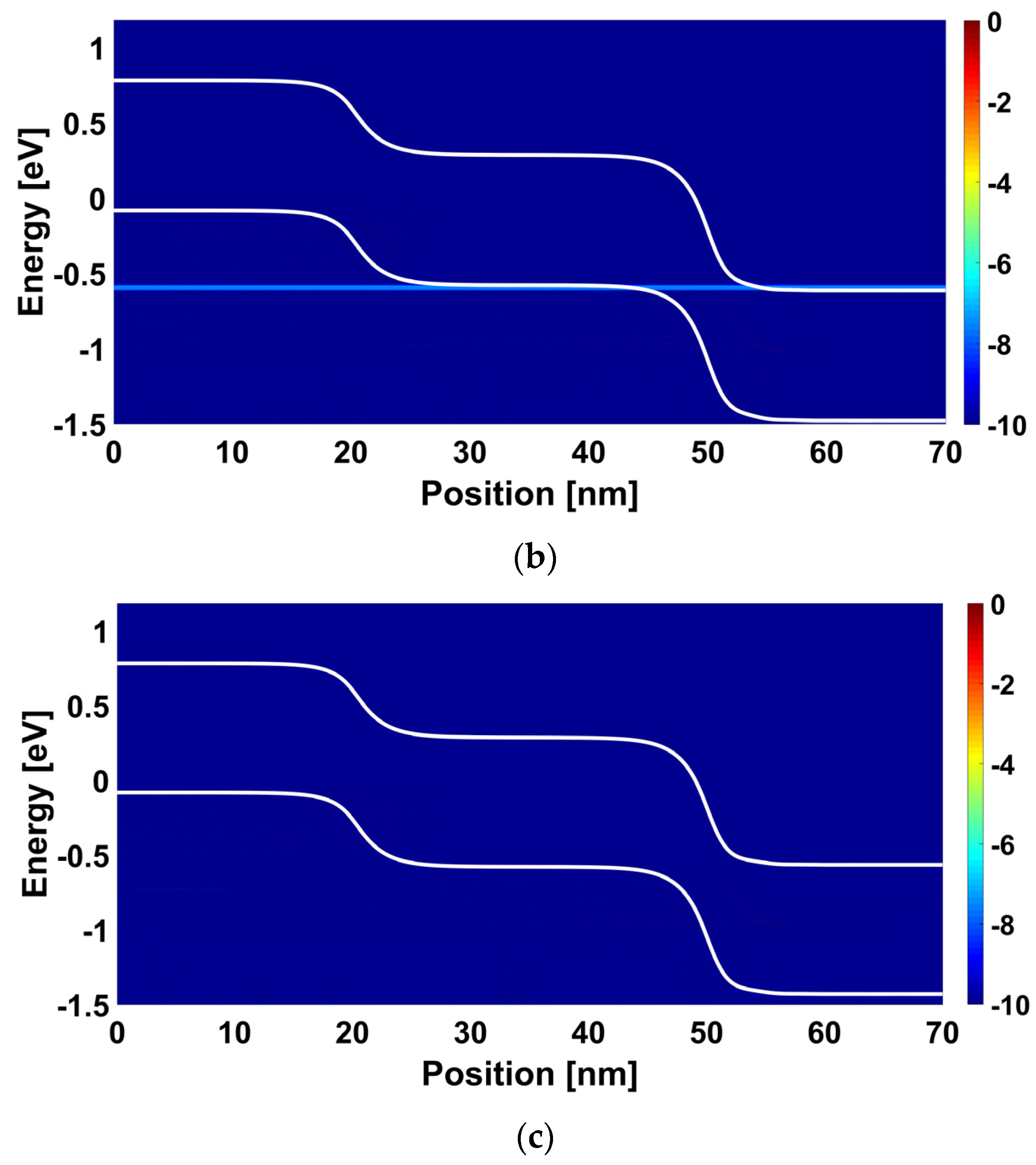 Nanomaterials 14 00220 g006b