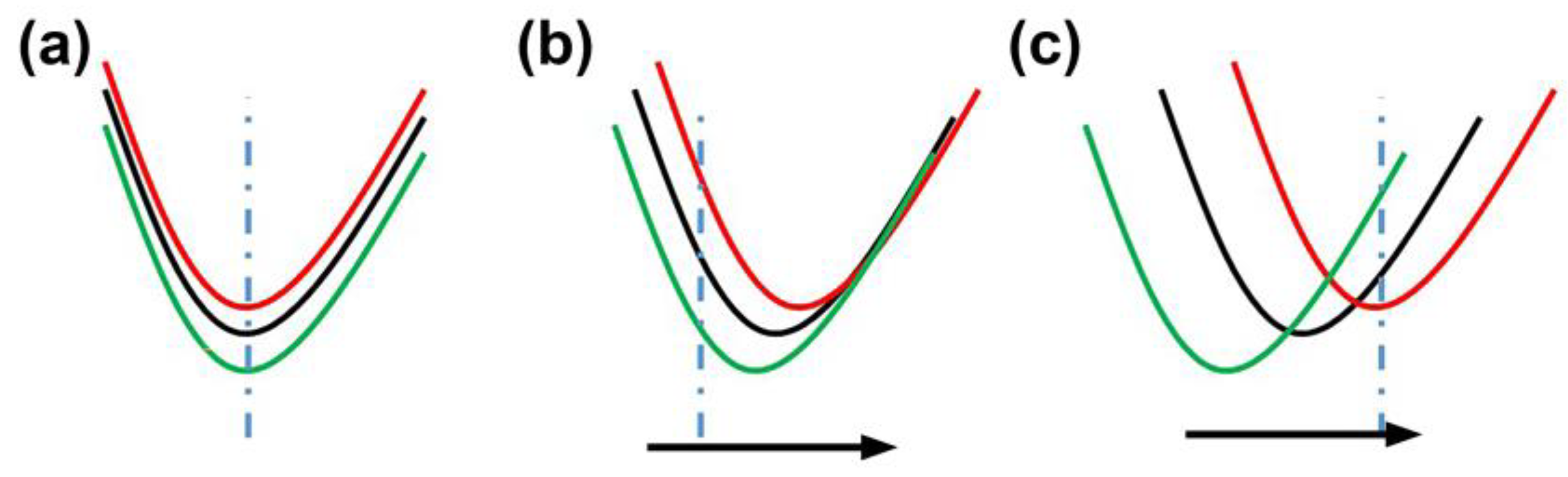 Nanomaterials 14 00221 g007