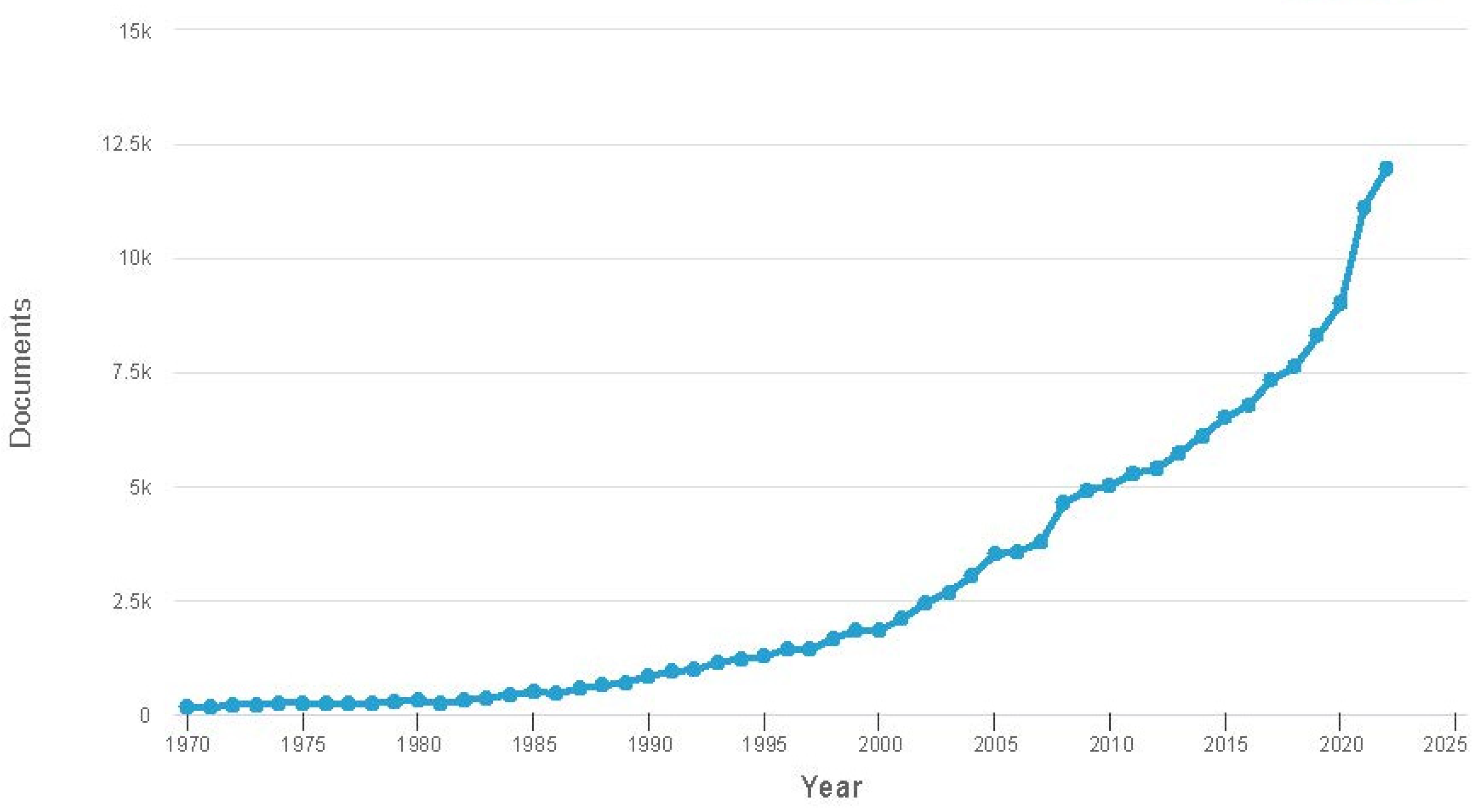 Nanomaterials 14 00222 g002 Nanomaterials 14 00222 g002