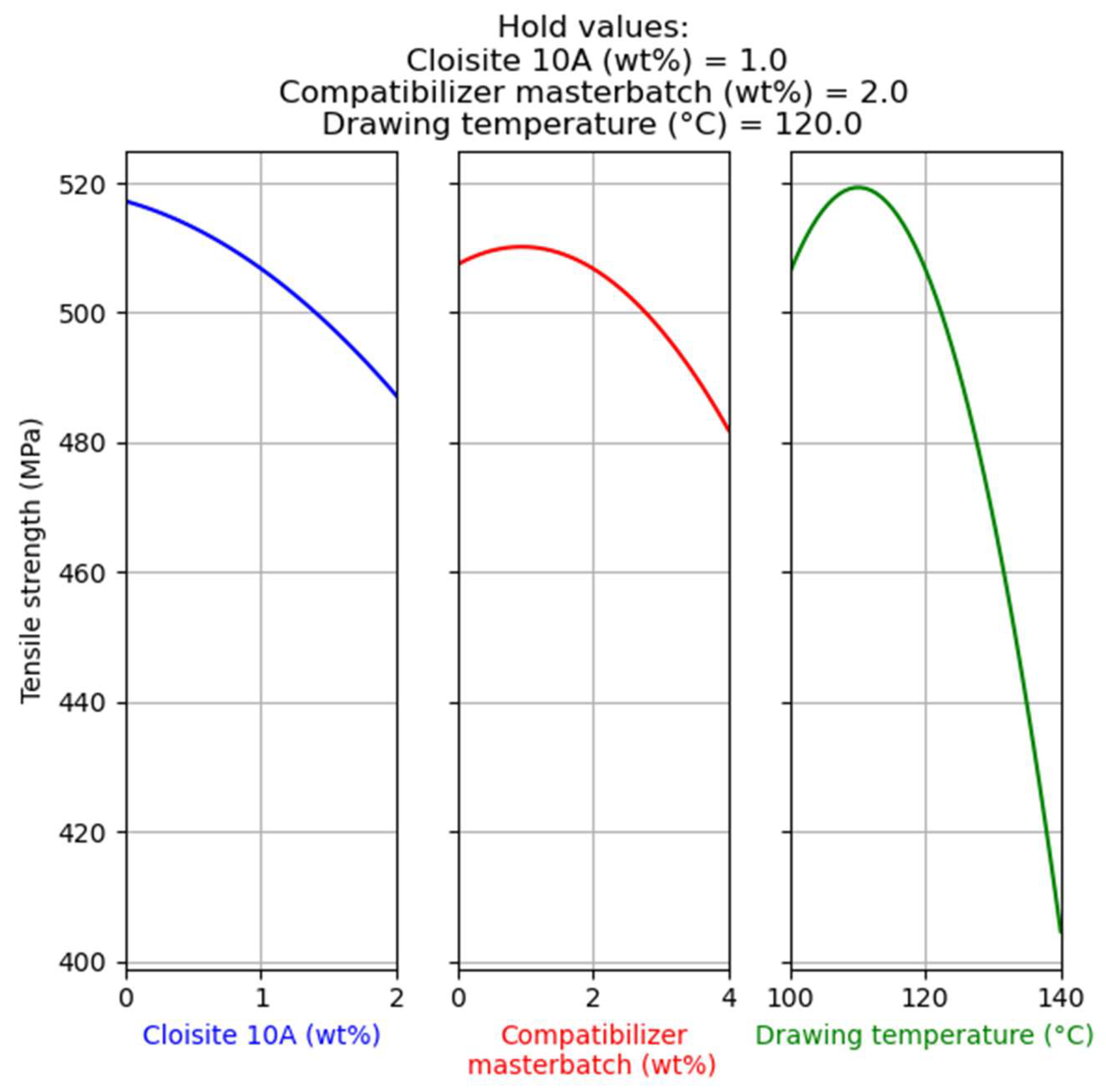 Nanomaterials 14 00223 g001