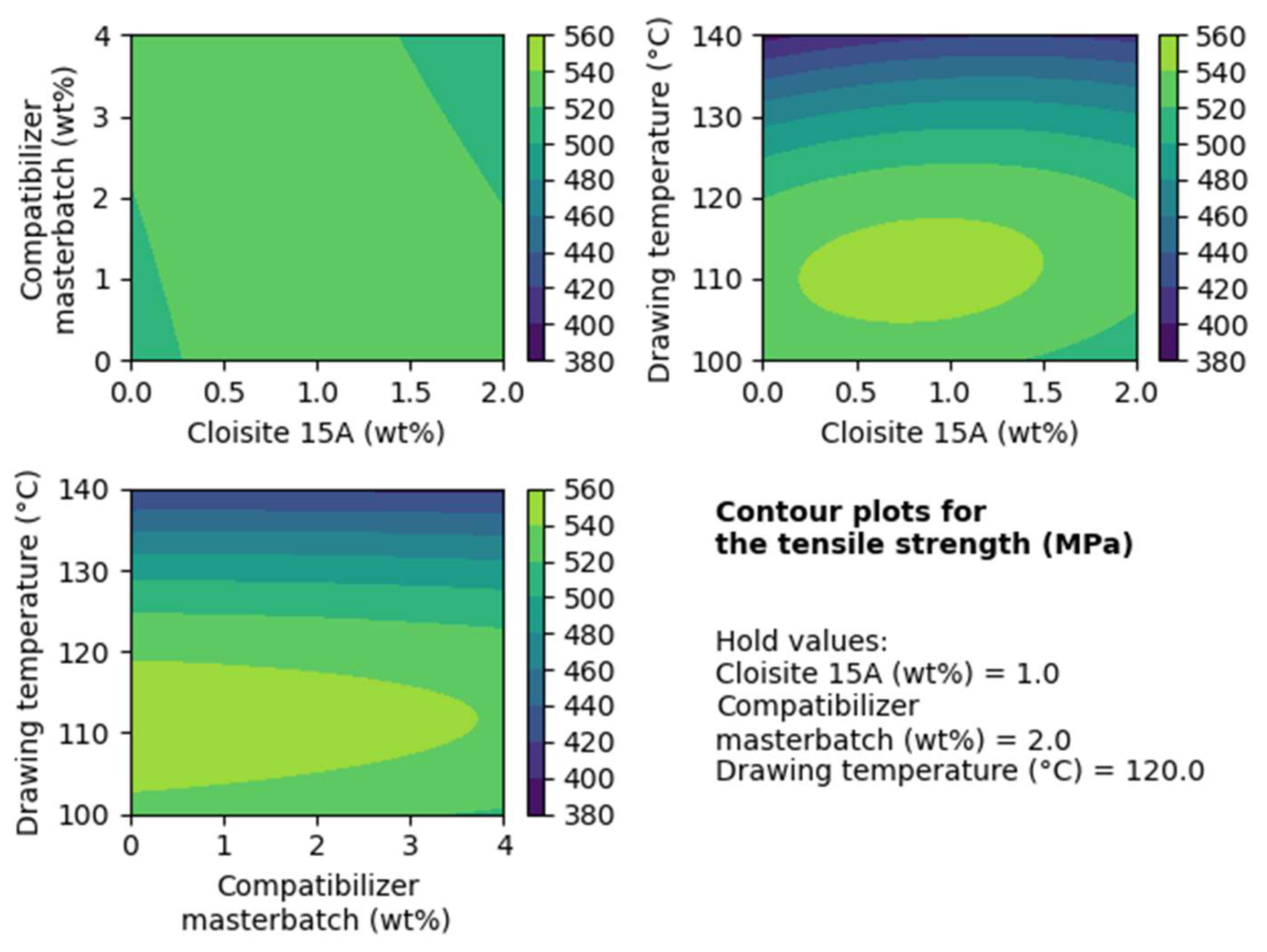 Nanomaterials 14 00223 g008