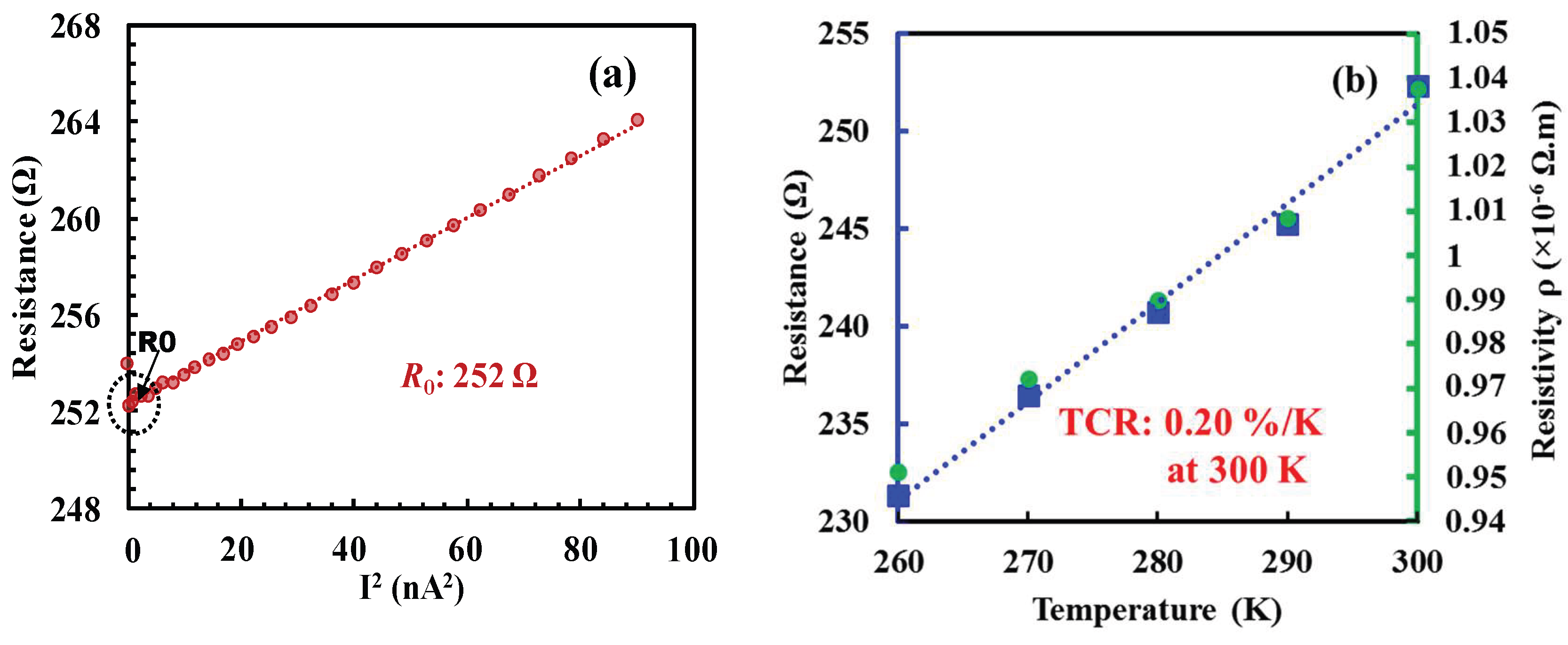 Nanomaterials 14 00225 g003