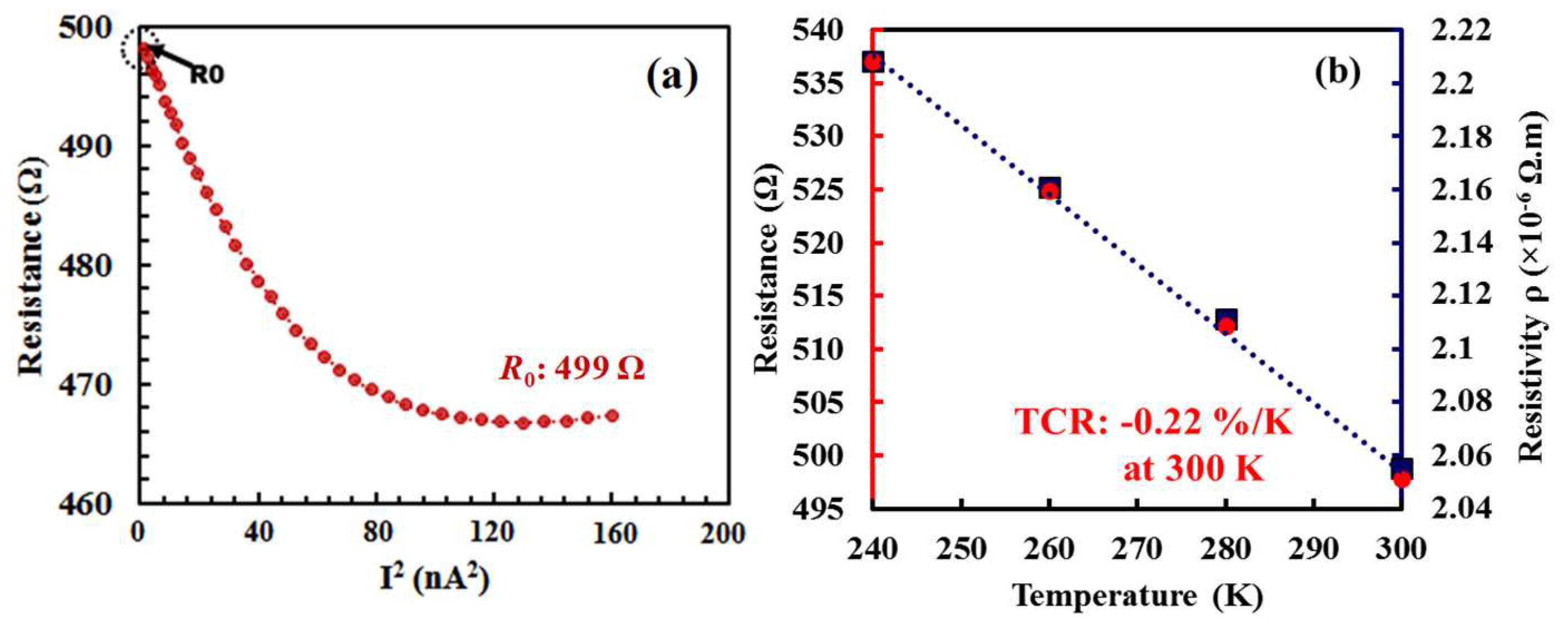 Nanomaterials 14 00225 g005