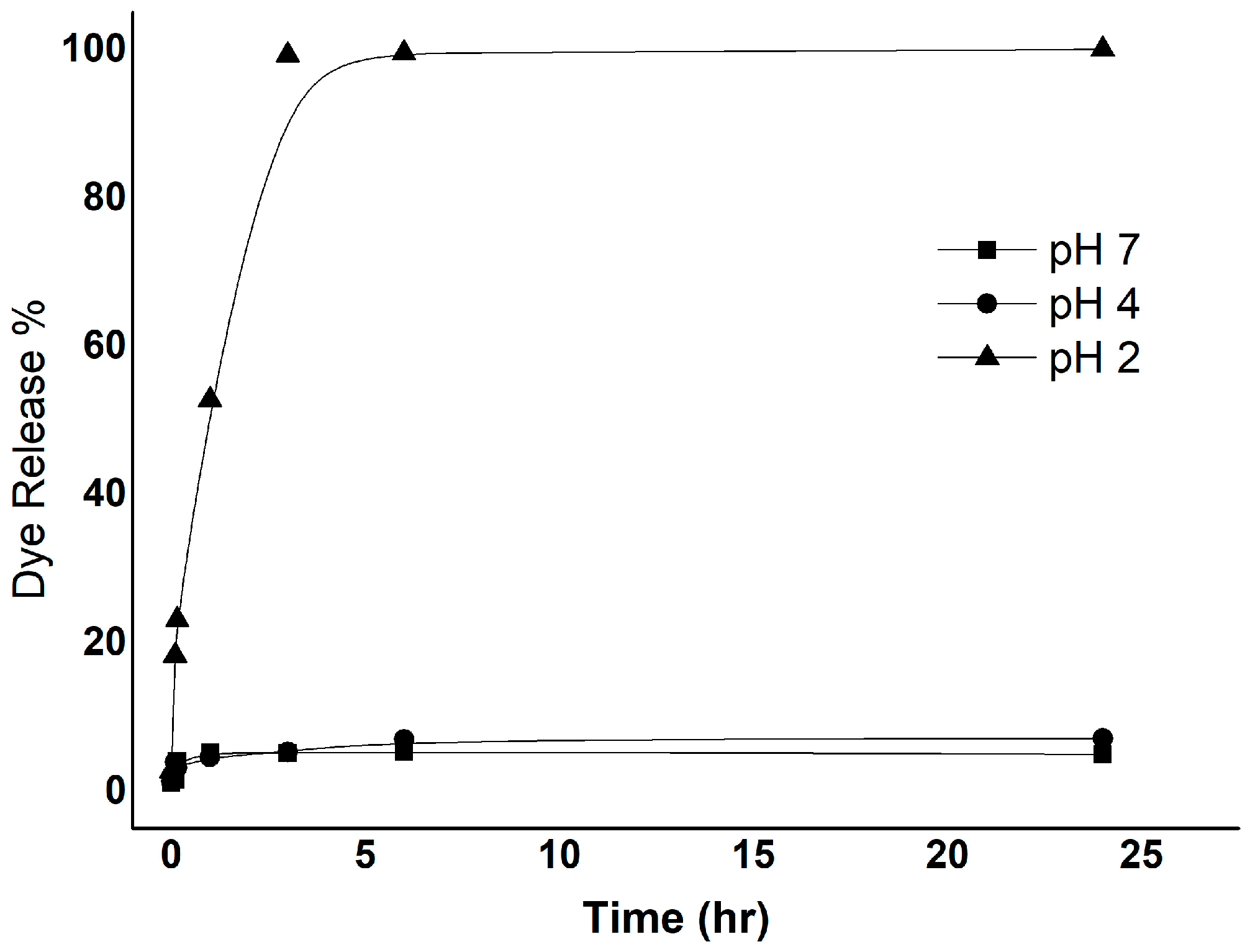Nanomaterials 14 00228 g002