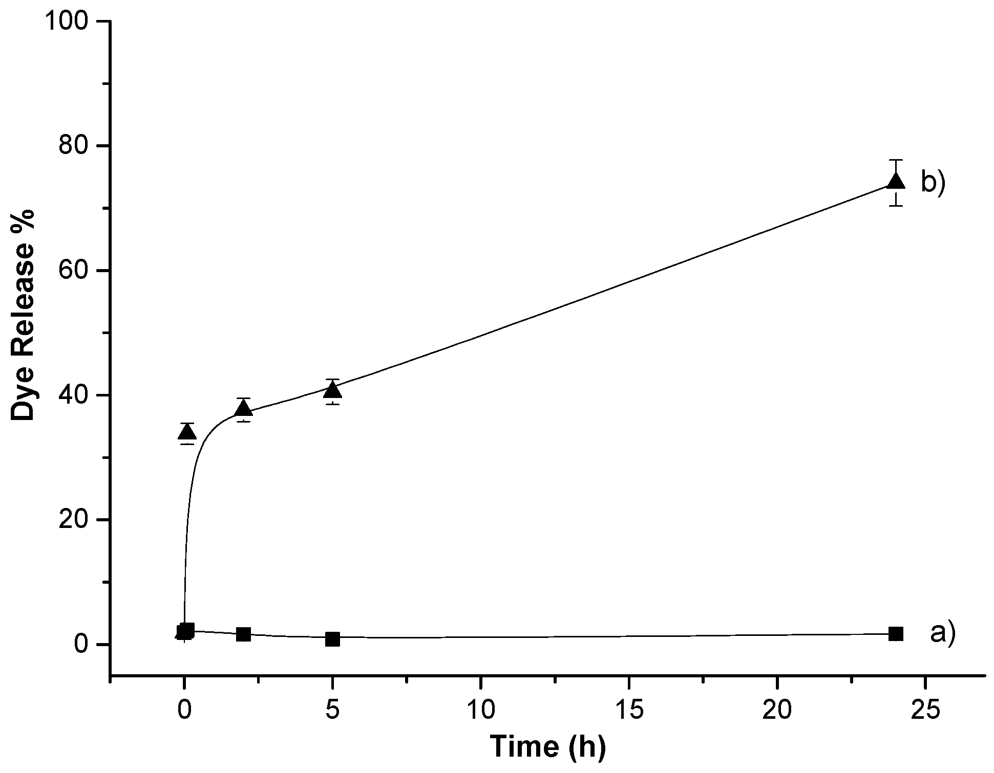 Nanomaterials 14 00228 g004