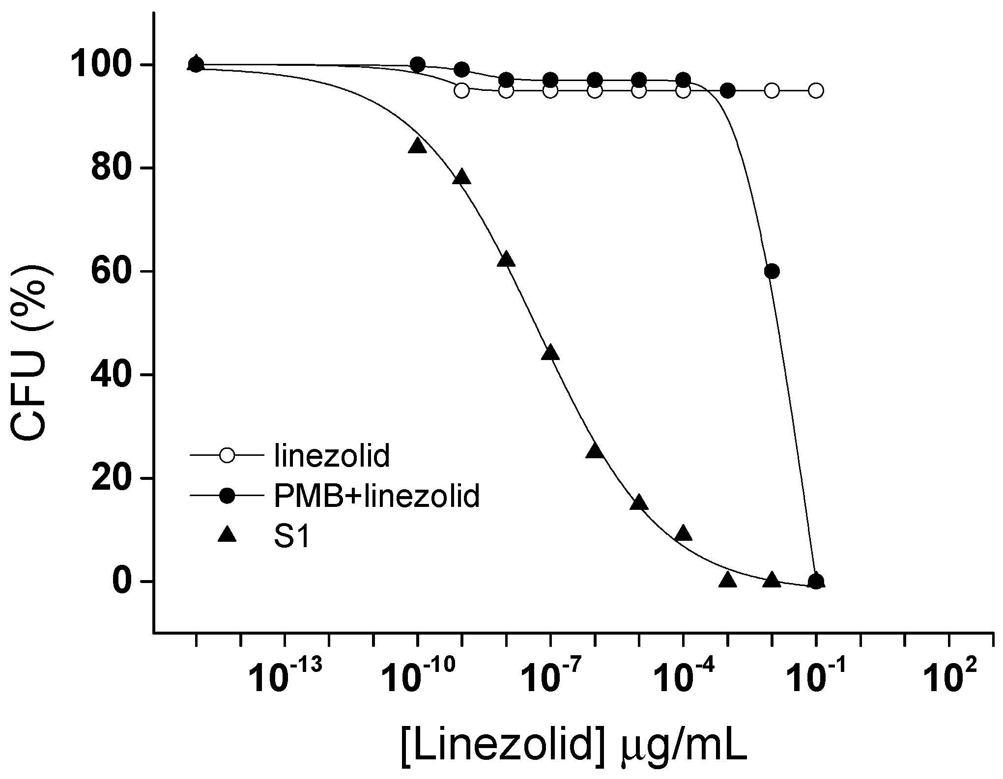 Nanomaterials 14 00228 g005