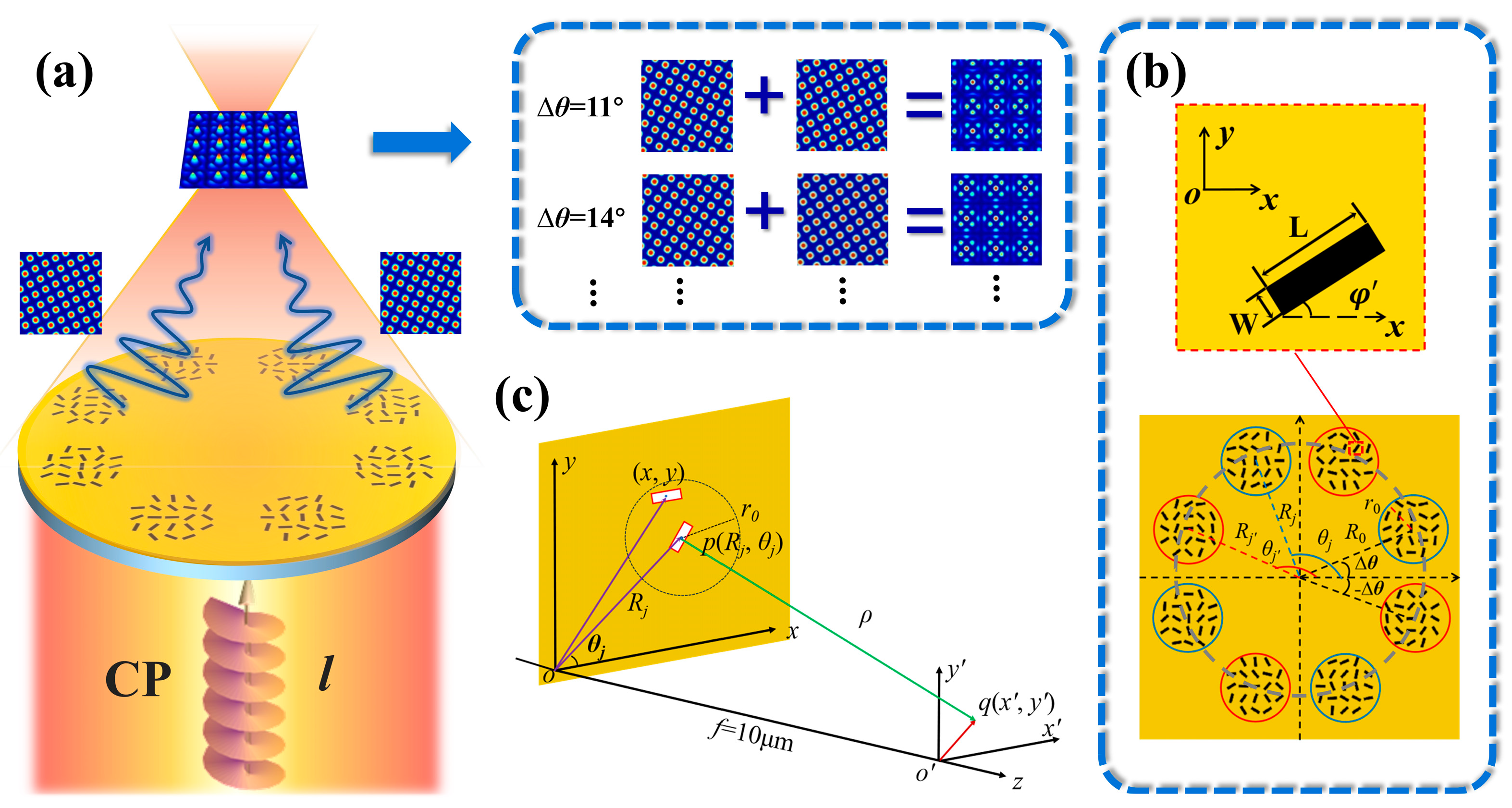 Nanomaterials 14 00230 g001