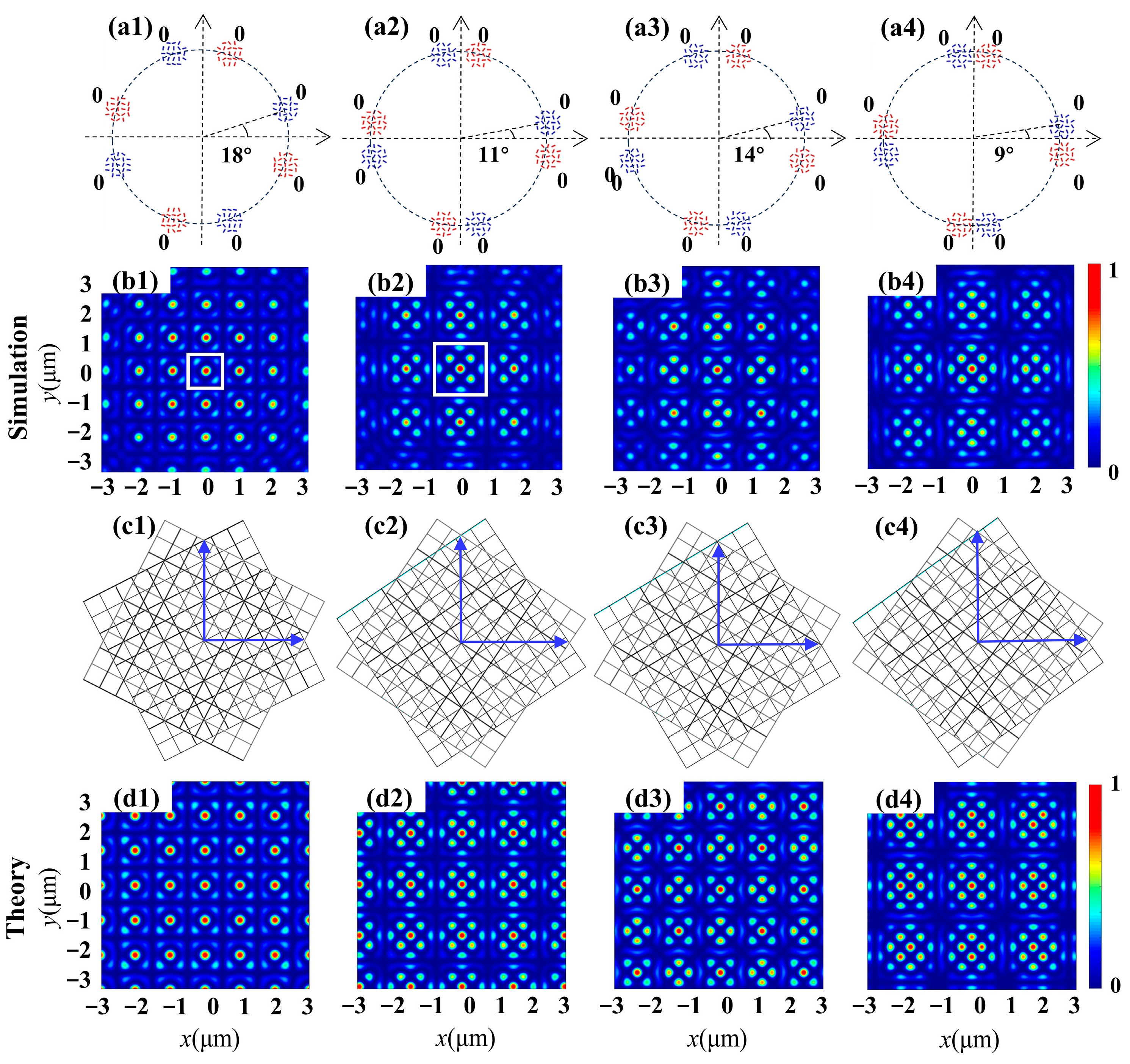 Nanomaterials 14 00230 g002
