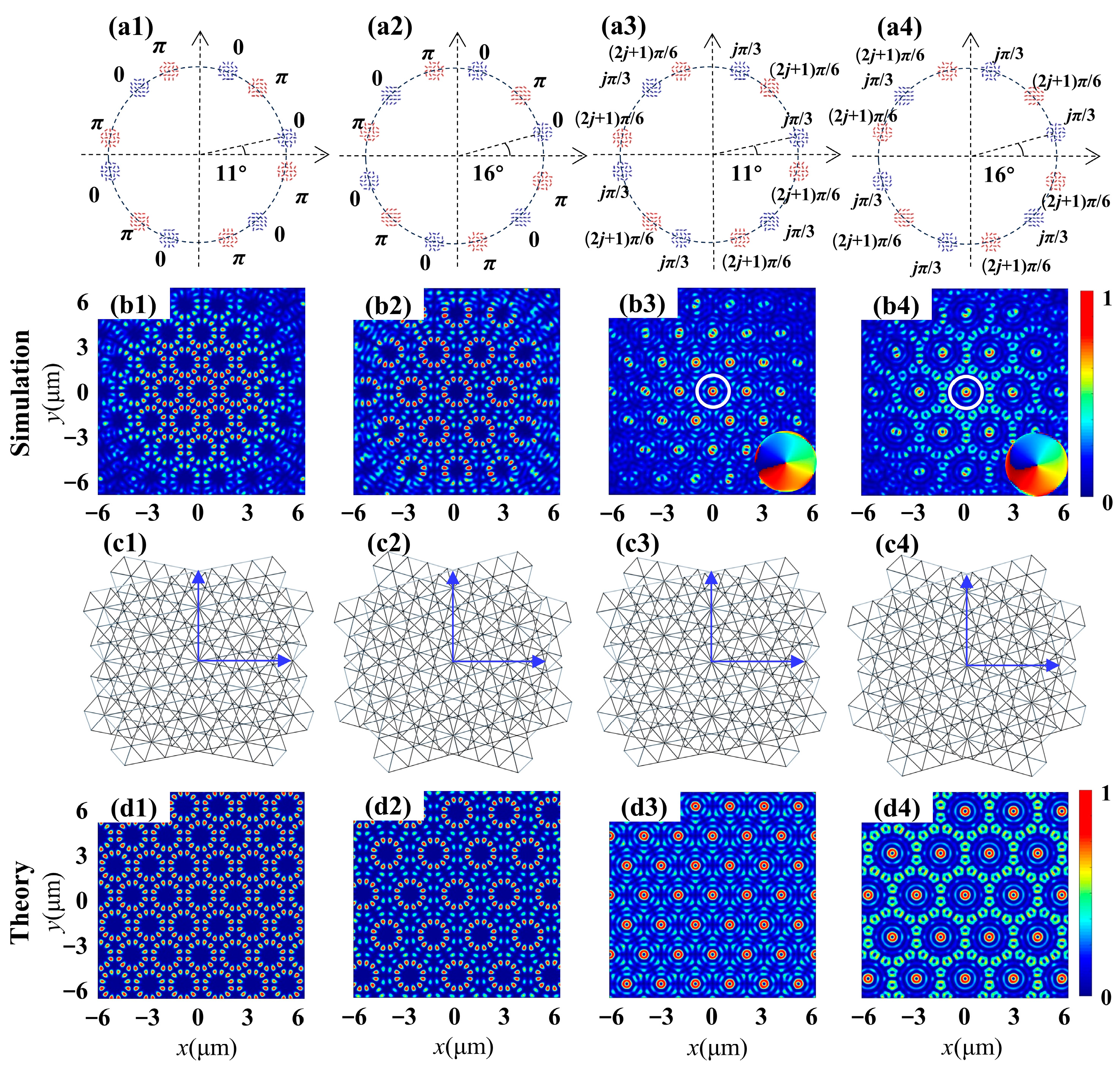 Nanomaterials 14 00230 g005