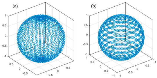 Nanomaterials 14 00236 i001