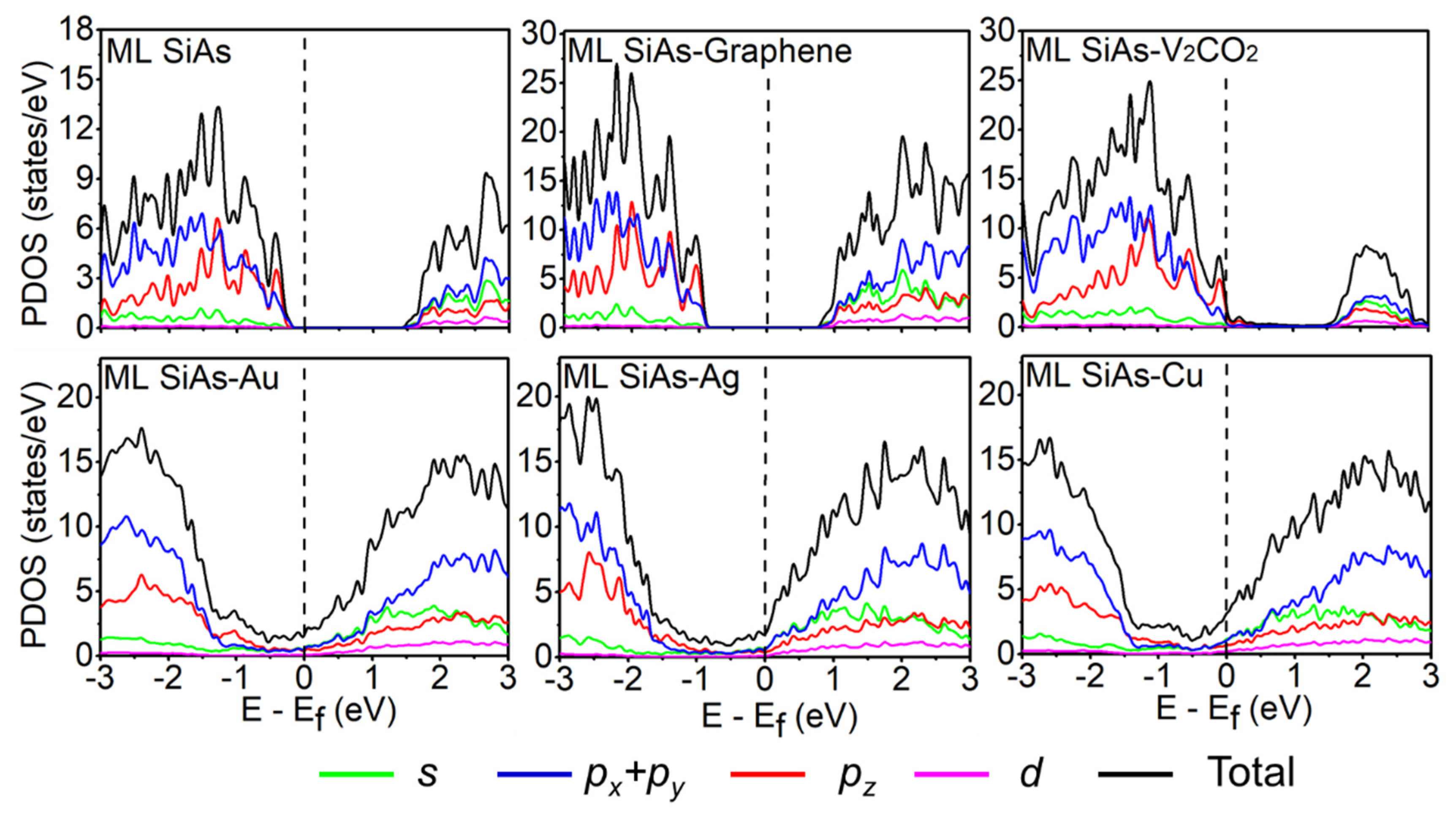 Nanomaterials 14 00238 g004