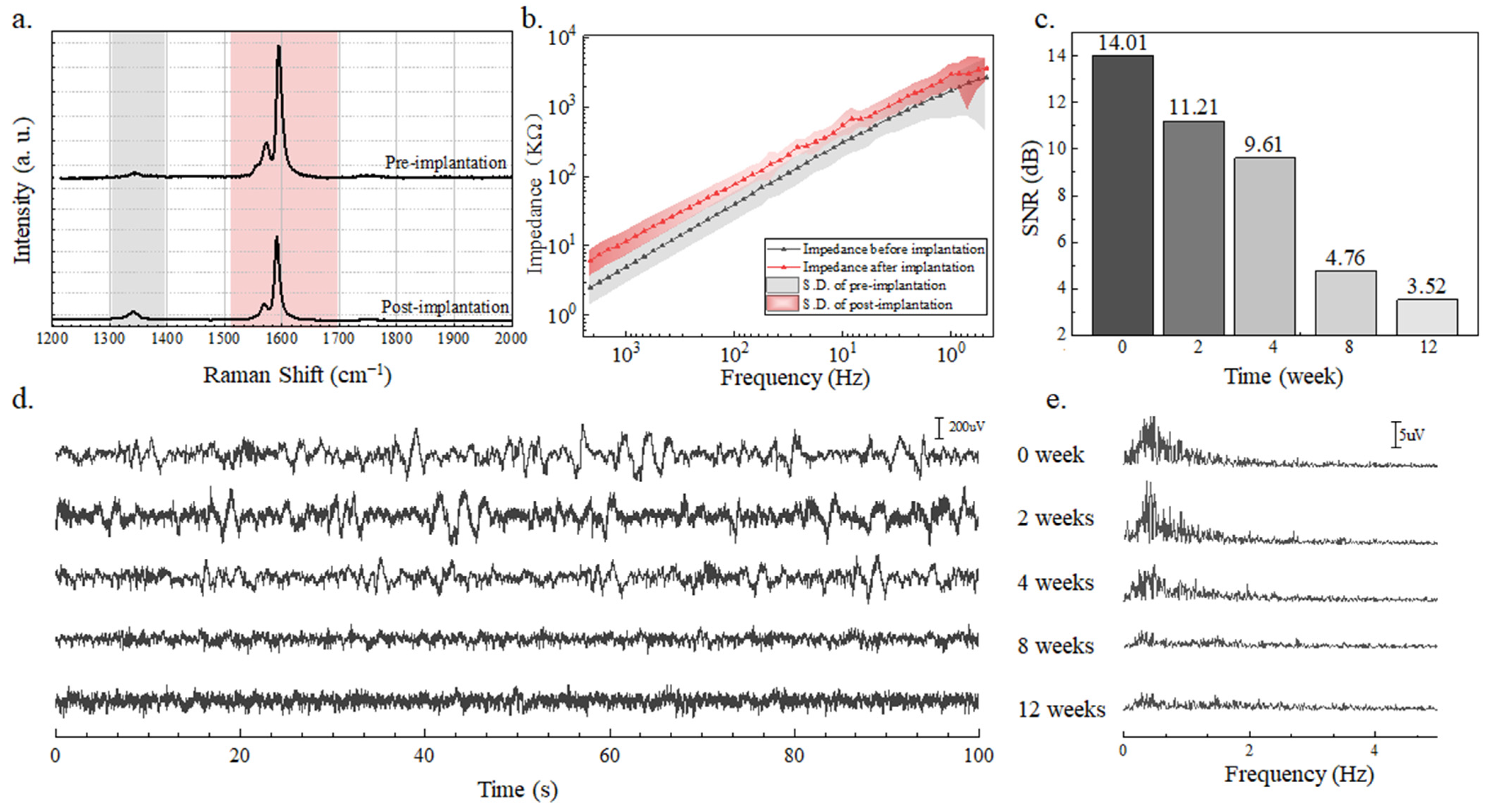 Nanomaterials 14 00240 g005