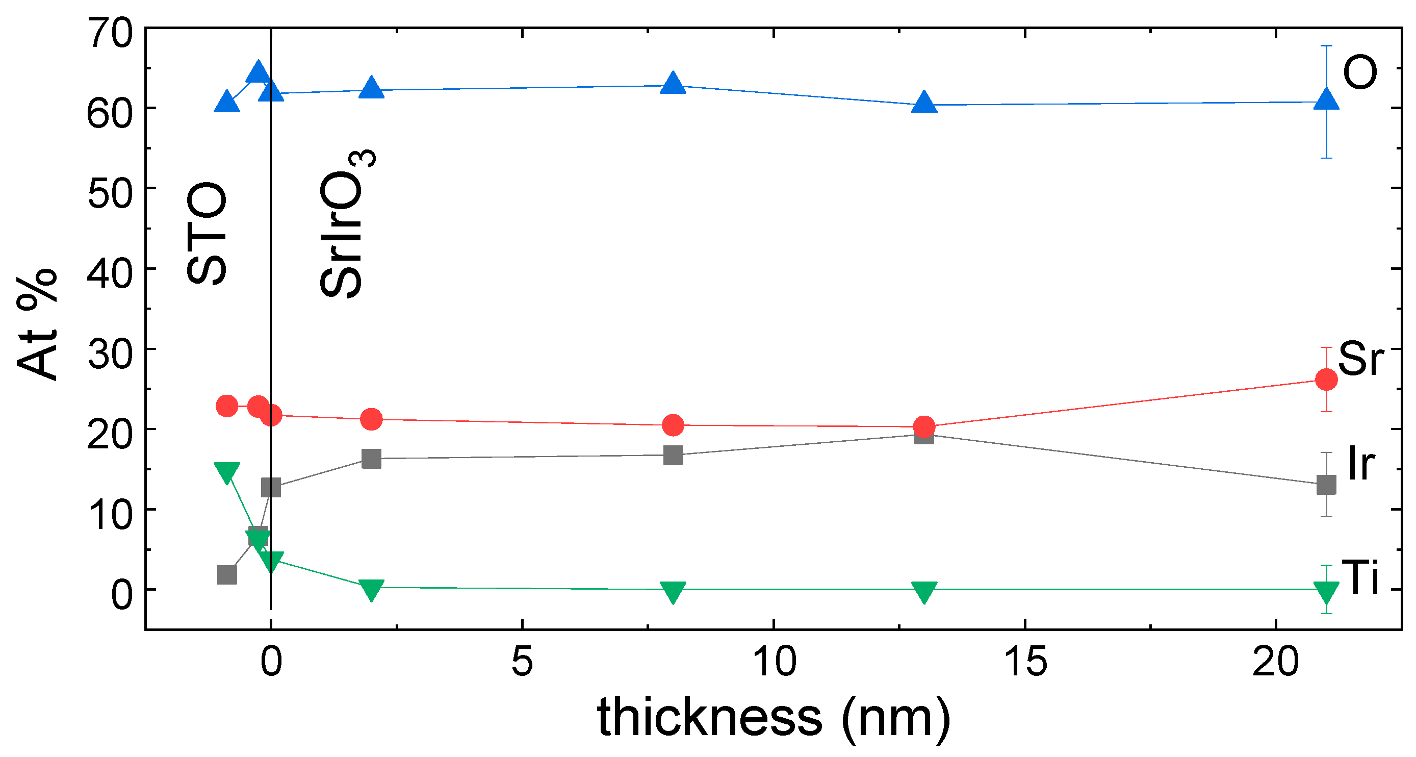 Nanomaterials 14 00242 g002