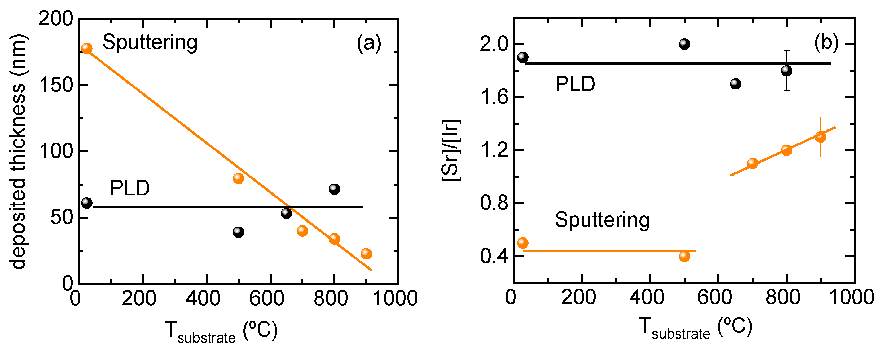Nanomaterials 14 00242 g003