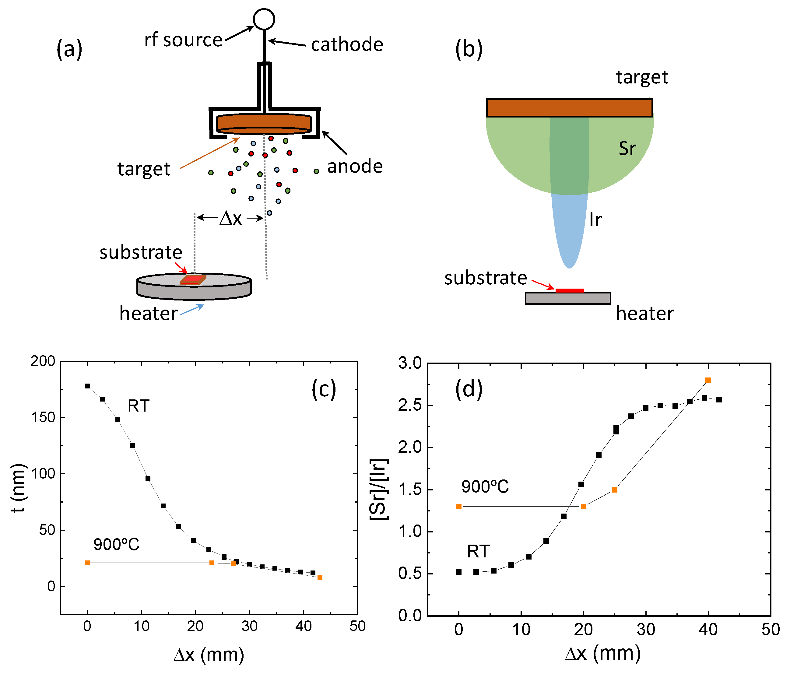 Nanomaterials 14 00242 g004