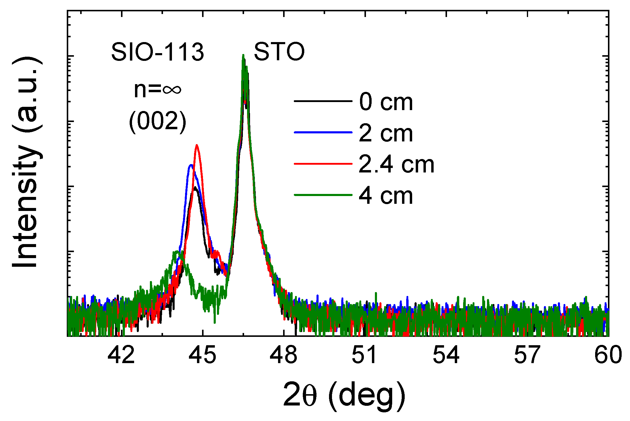 Nanomaterials 14 00242 g005