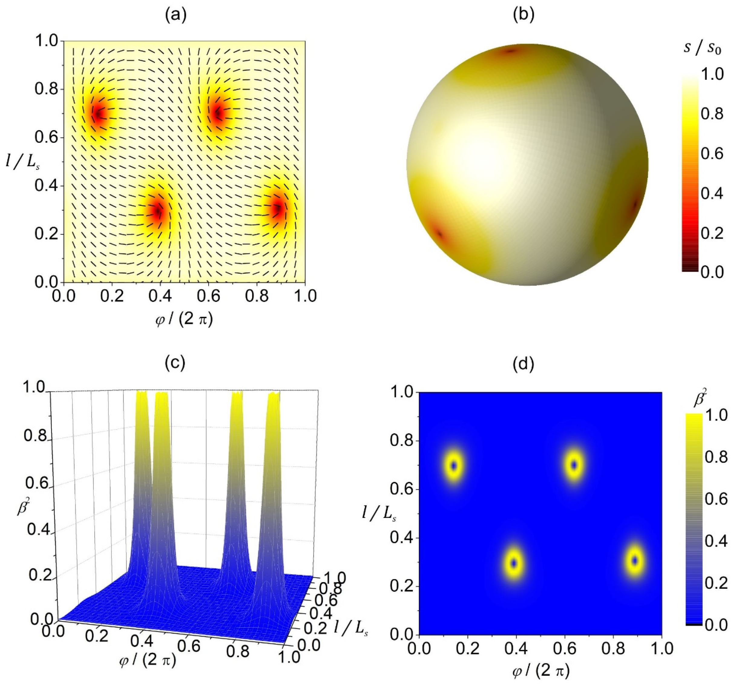 Nanomaterials 14 00246 g003 Nanomaterials 14 00246 g003