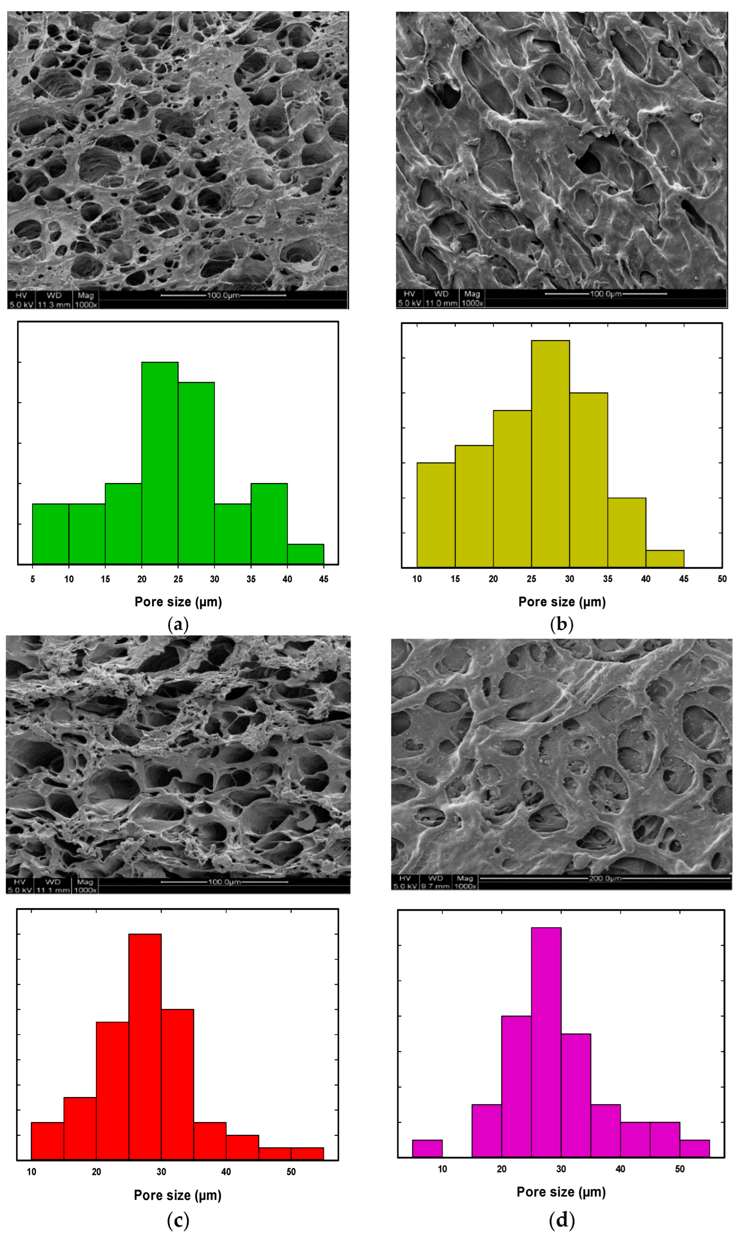 Nanomaterials 14 00249 g002 Nanomaterials 14 00249 g002