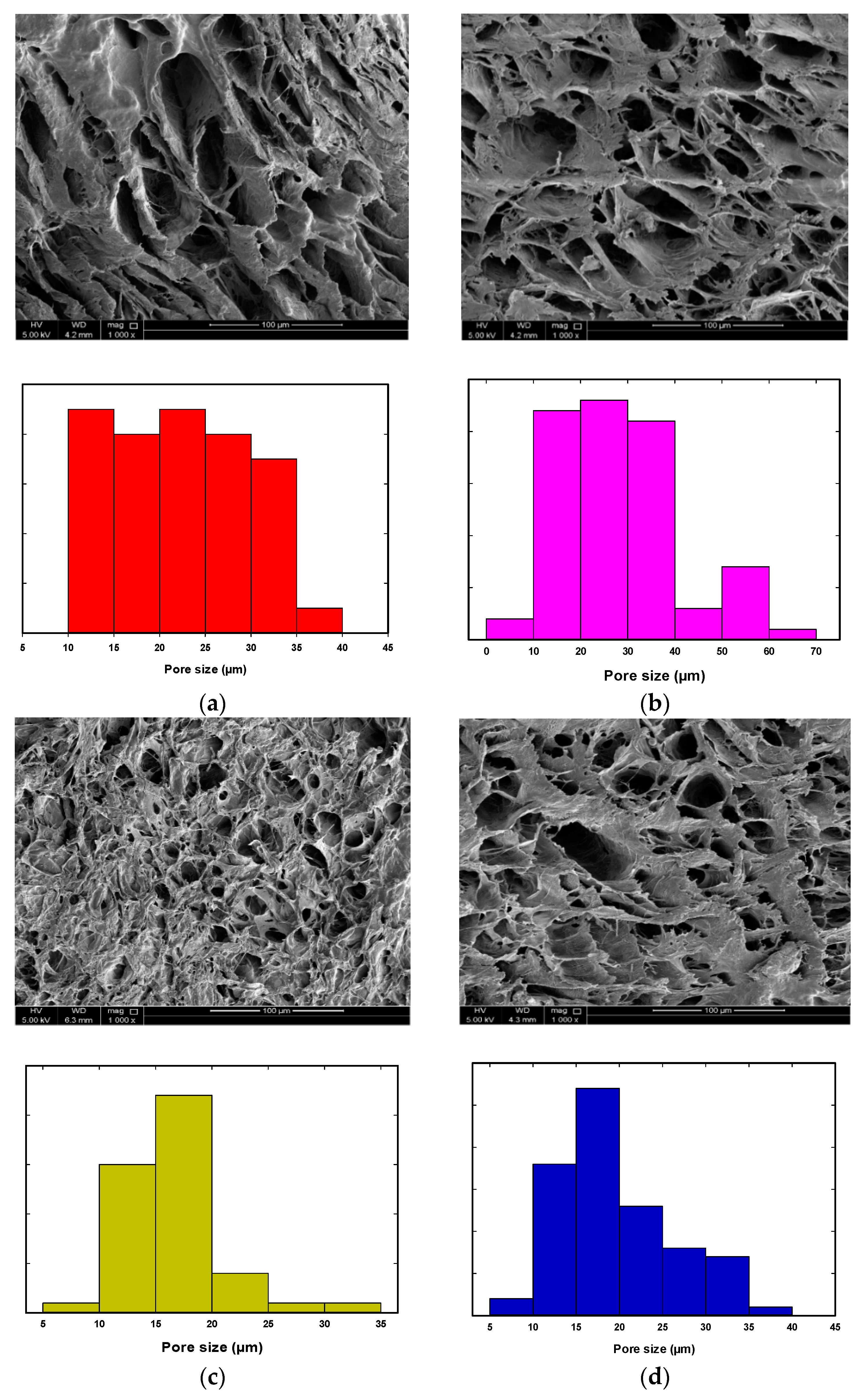 Nanomaterials 14 00249 g003 Nanomaterials 14 00249 g003