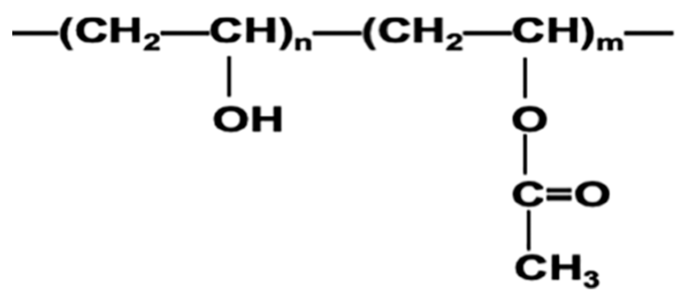 Nanomaterials 14 00249 g005 Nanomaterials 14 00249 g005