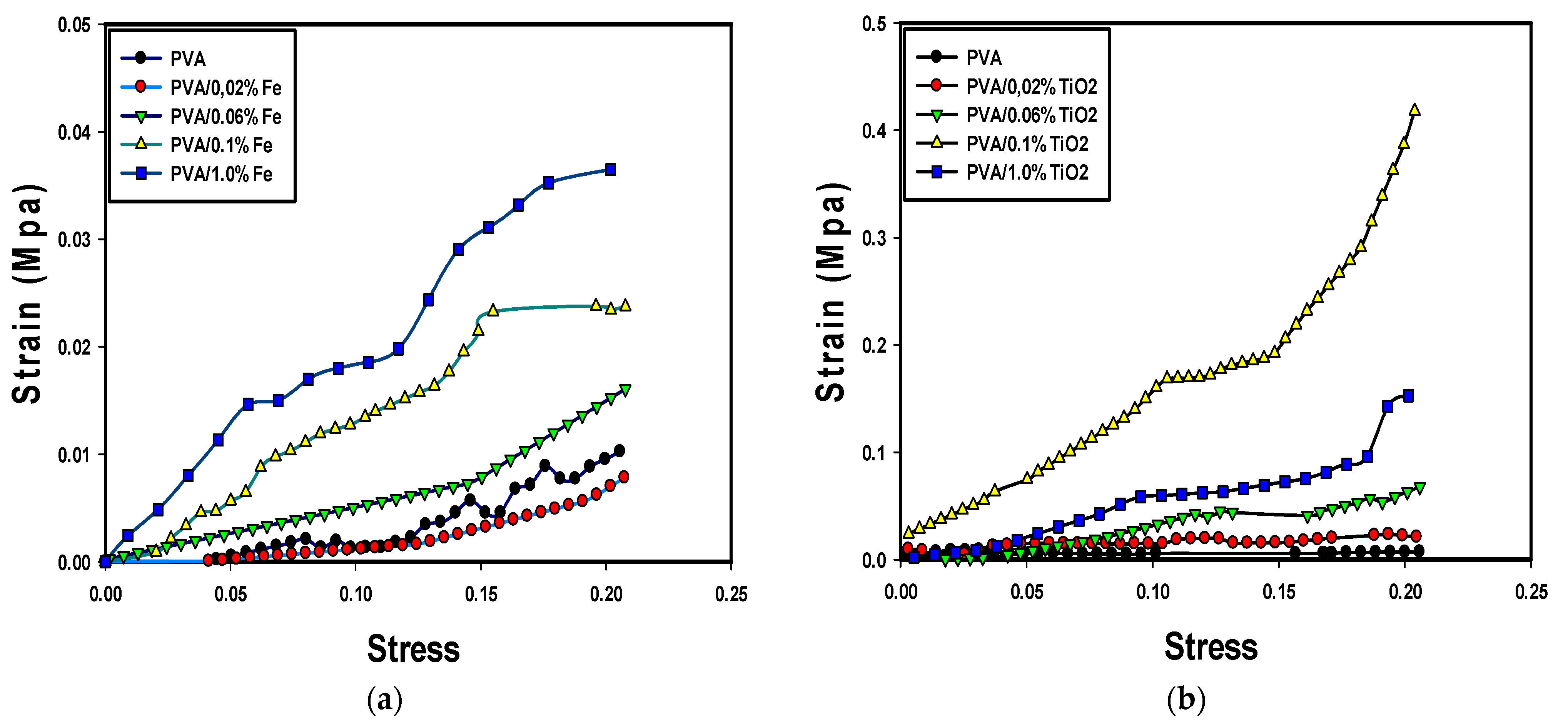 Nanomaterials 14 00249 g008 Nanomaterials 14 00249 g008