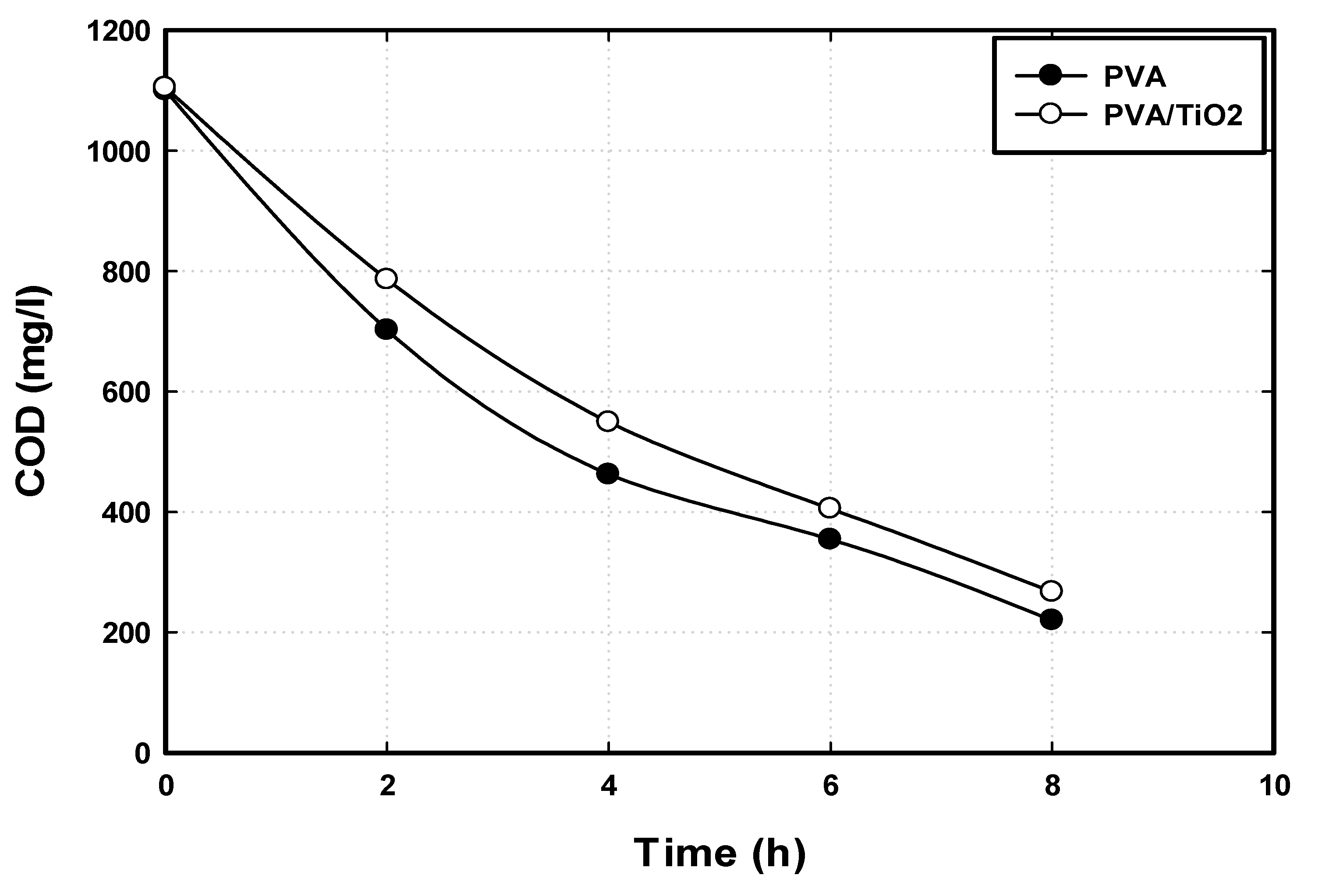 Nanomaterials 14 00249 g011 Nanomaterials 14 00249 g011
