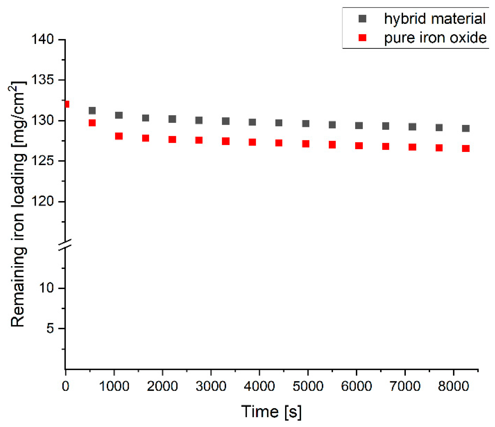 Nanomaterials 14 00252 g011