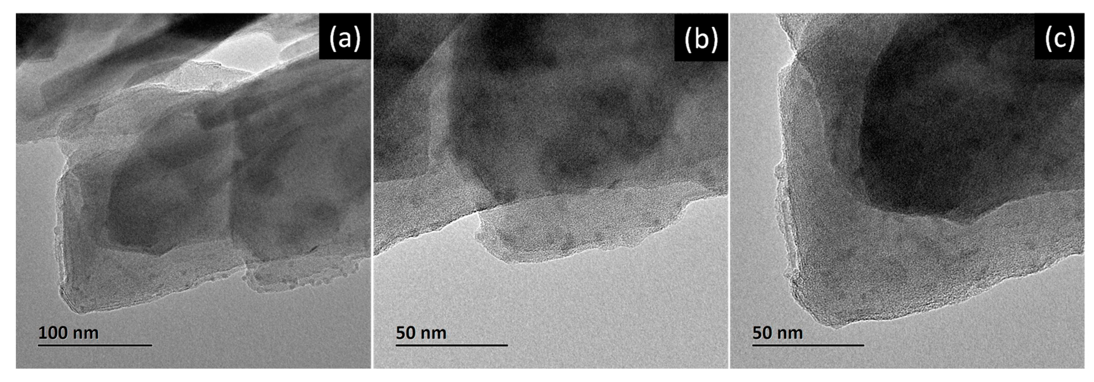 Nanomaterials 14 00258 g002 Nanomaterials 14 00258 g002
