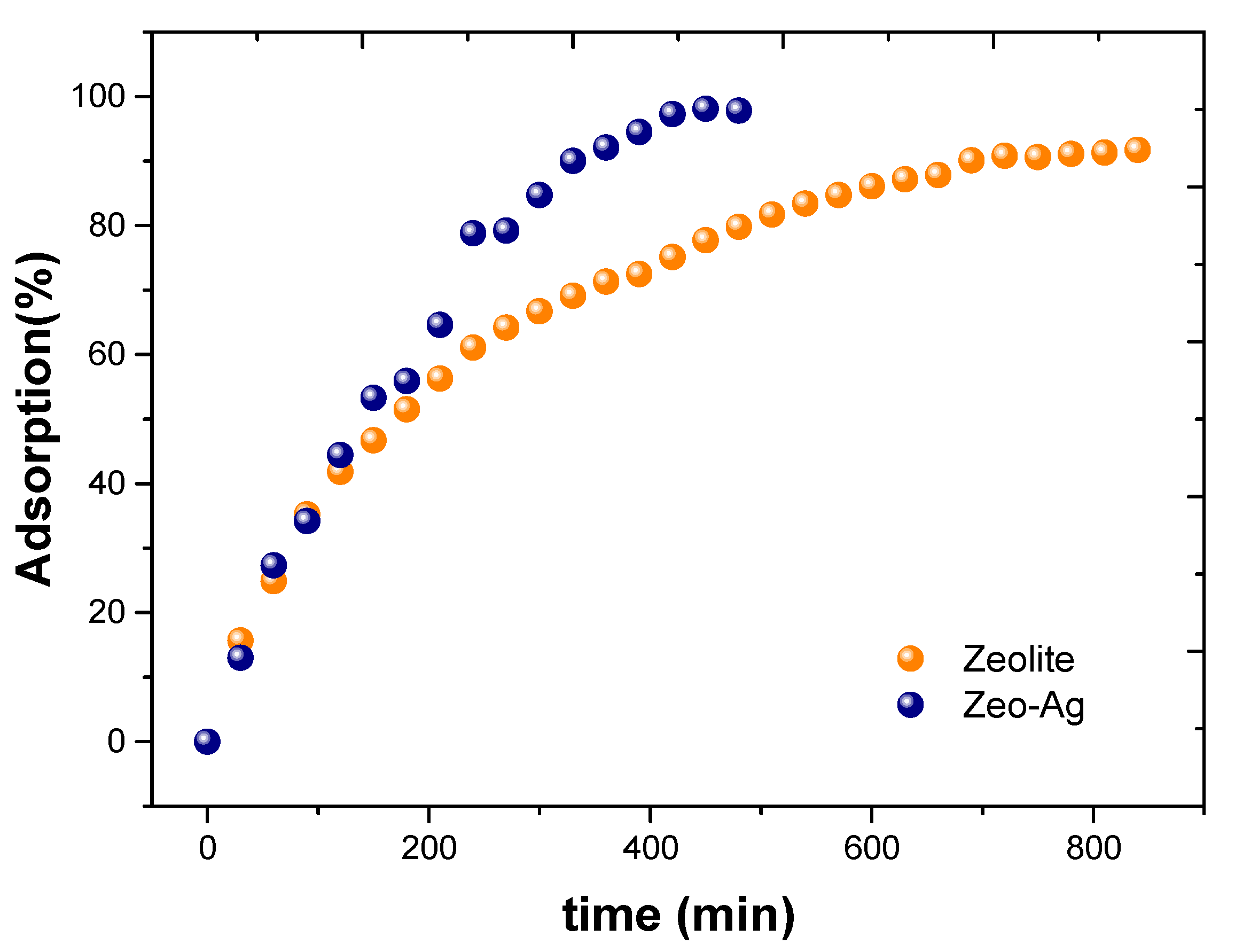 Nanomaterials 14 00258 g004 Nanomaterials 14 00258 g004