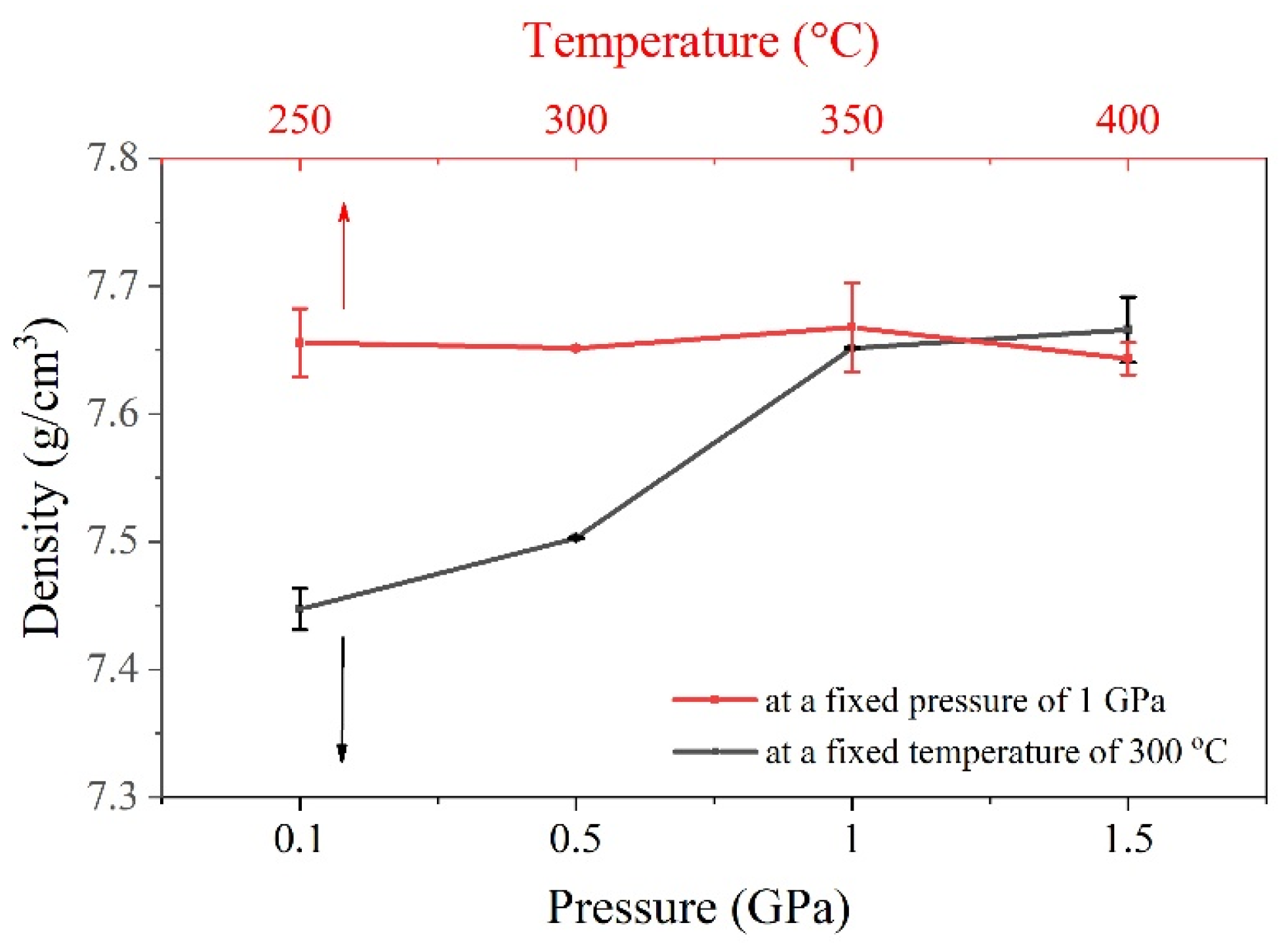 Nanomaterials 14 00260 g004