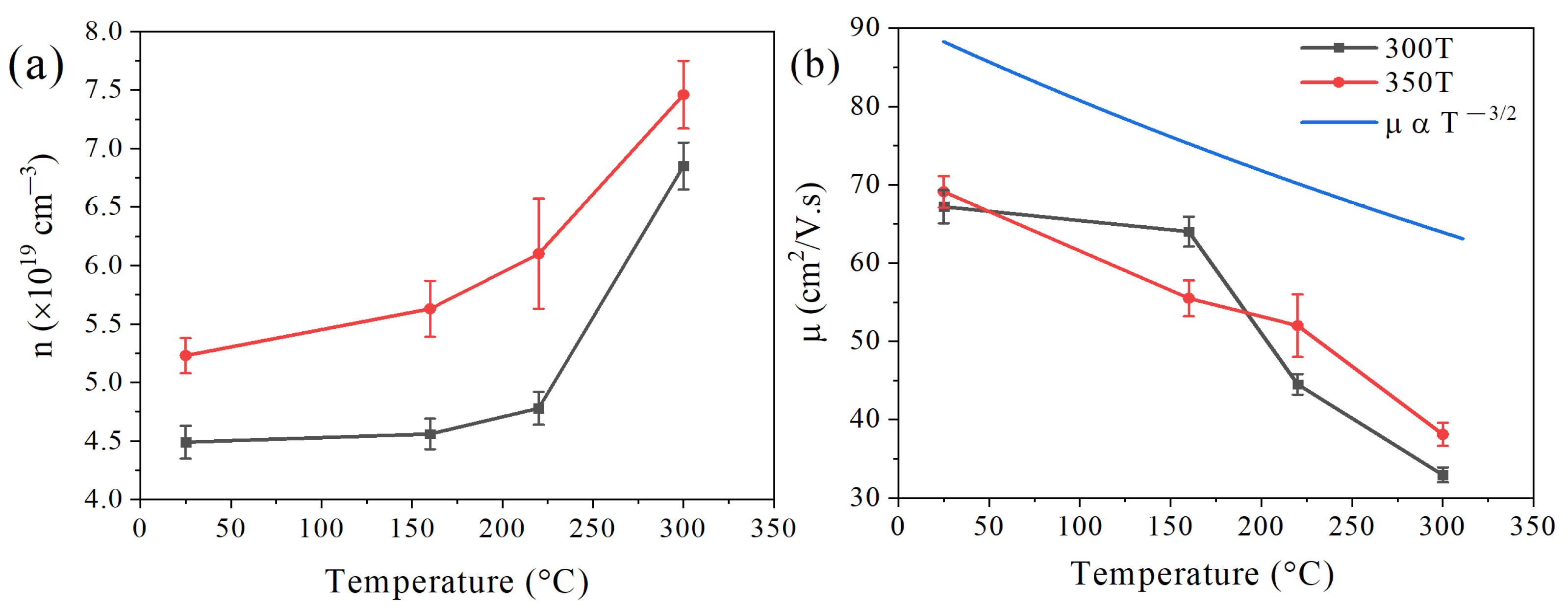 Nanomaterials 14 00260 g007