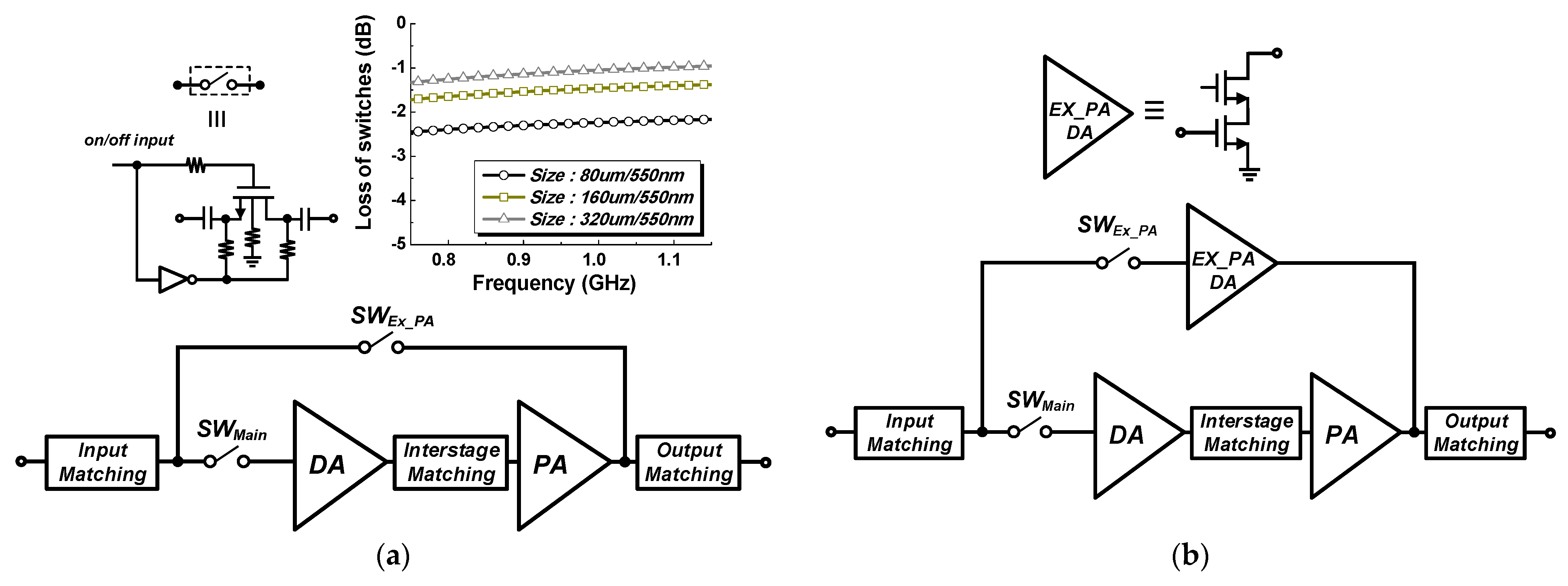 Nanomaterials 14 00262 g002