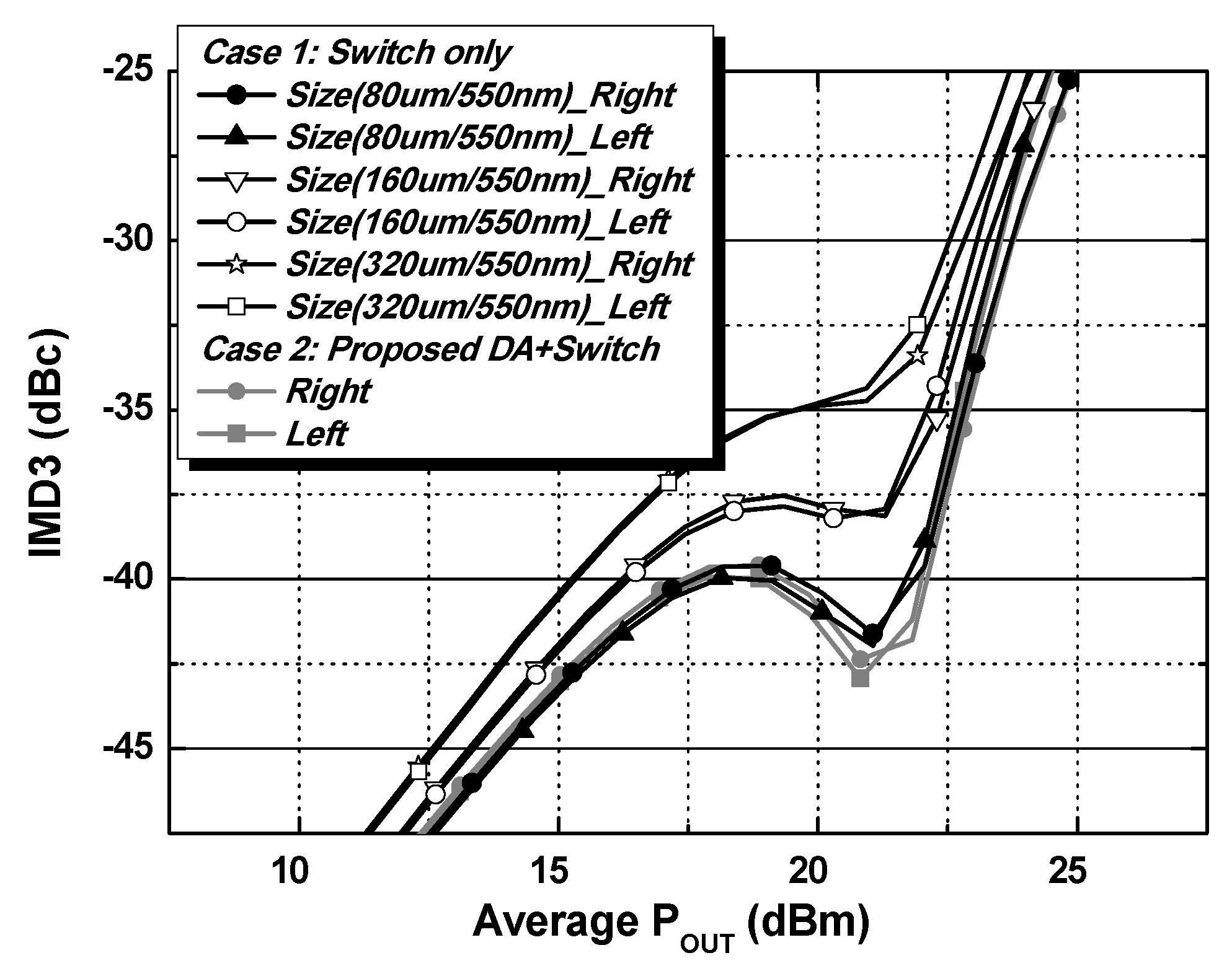 Nanomaterials 14 00262 g005