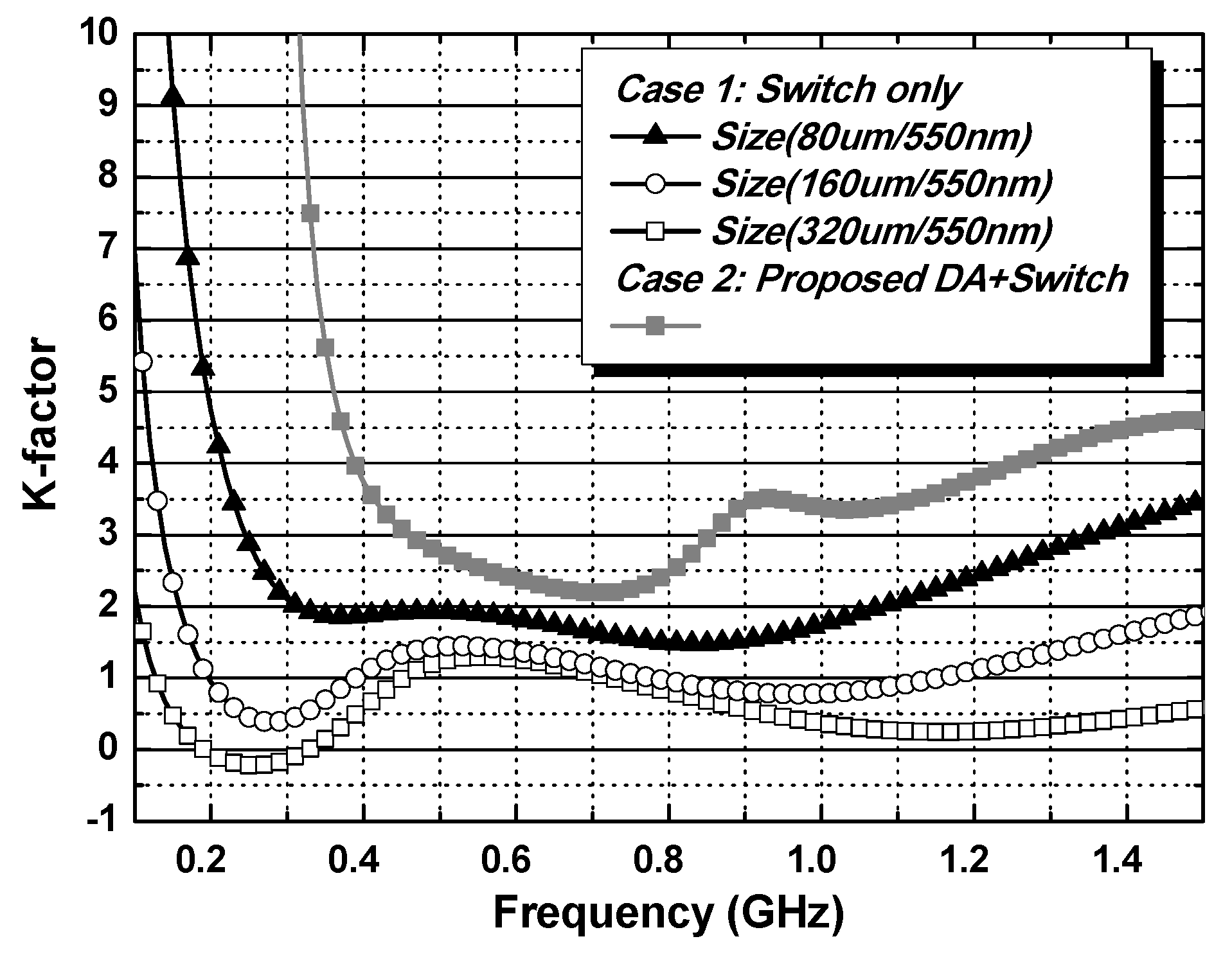 Nanomaterials 14 00262 g006