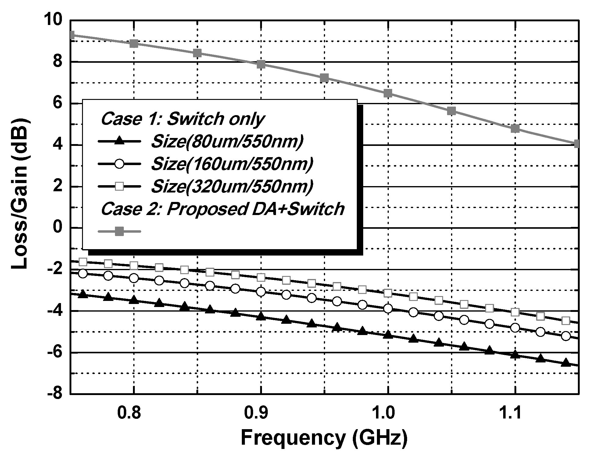Nanomaterials 14 00262 g008