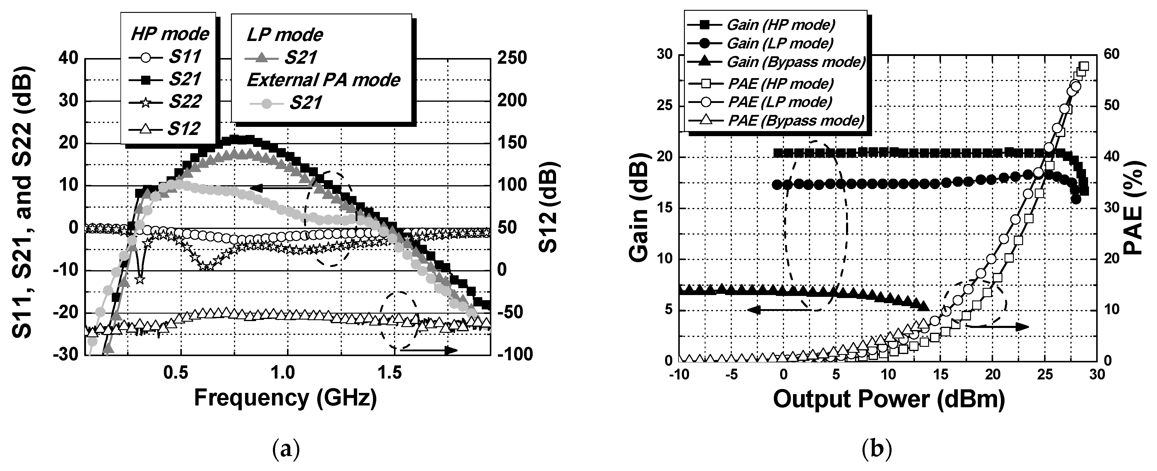 Nanomaterials 14 00262 g012