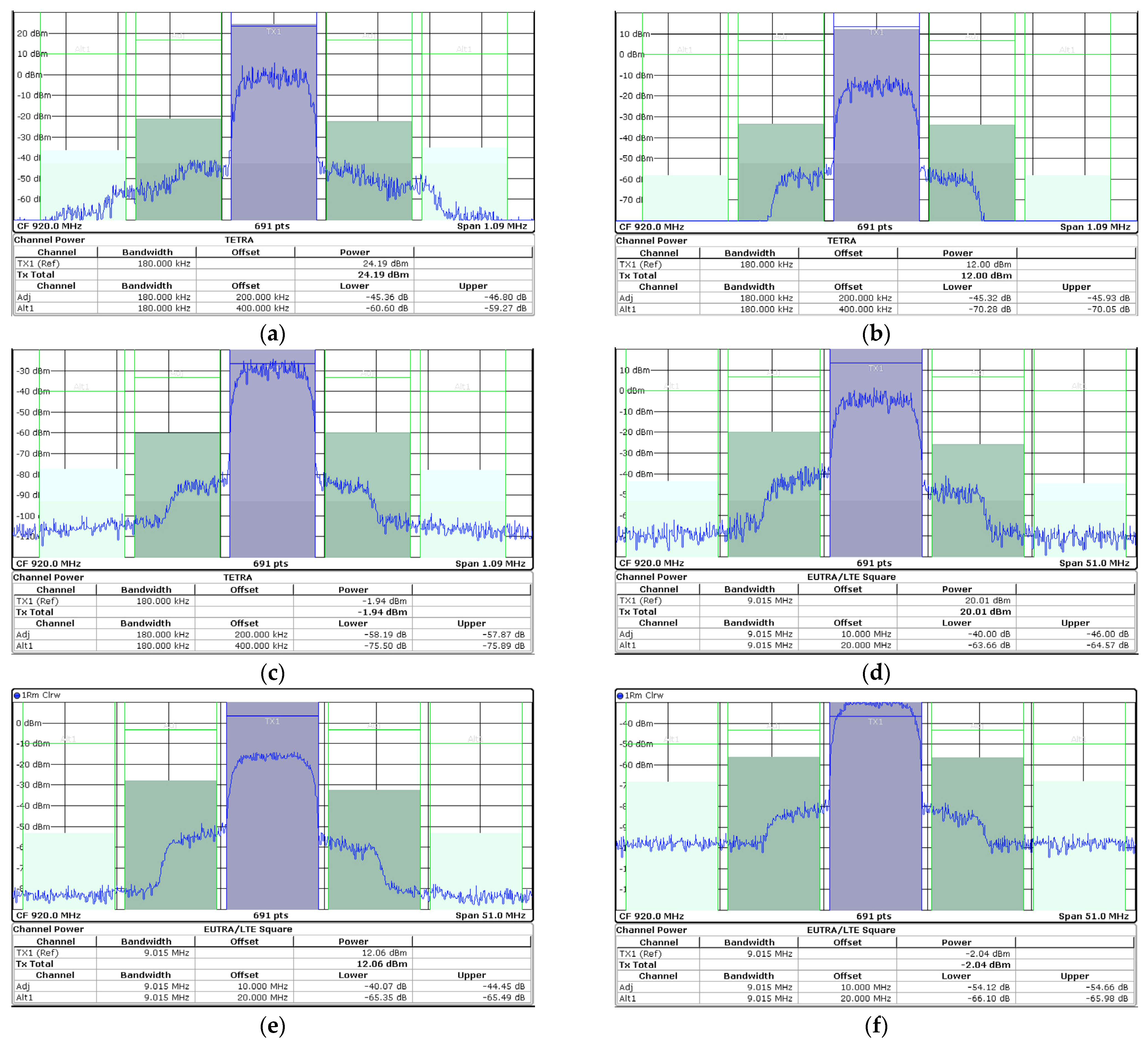 Nanomaterials 14 00262 g016