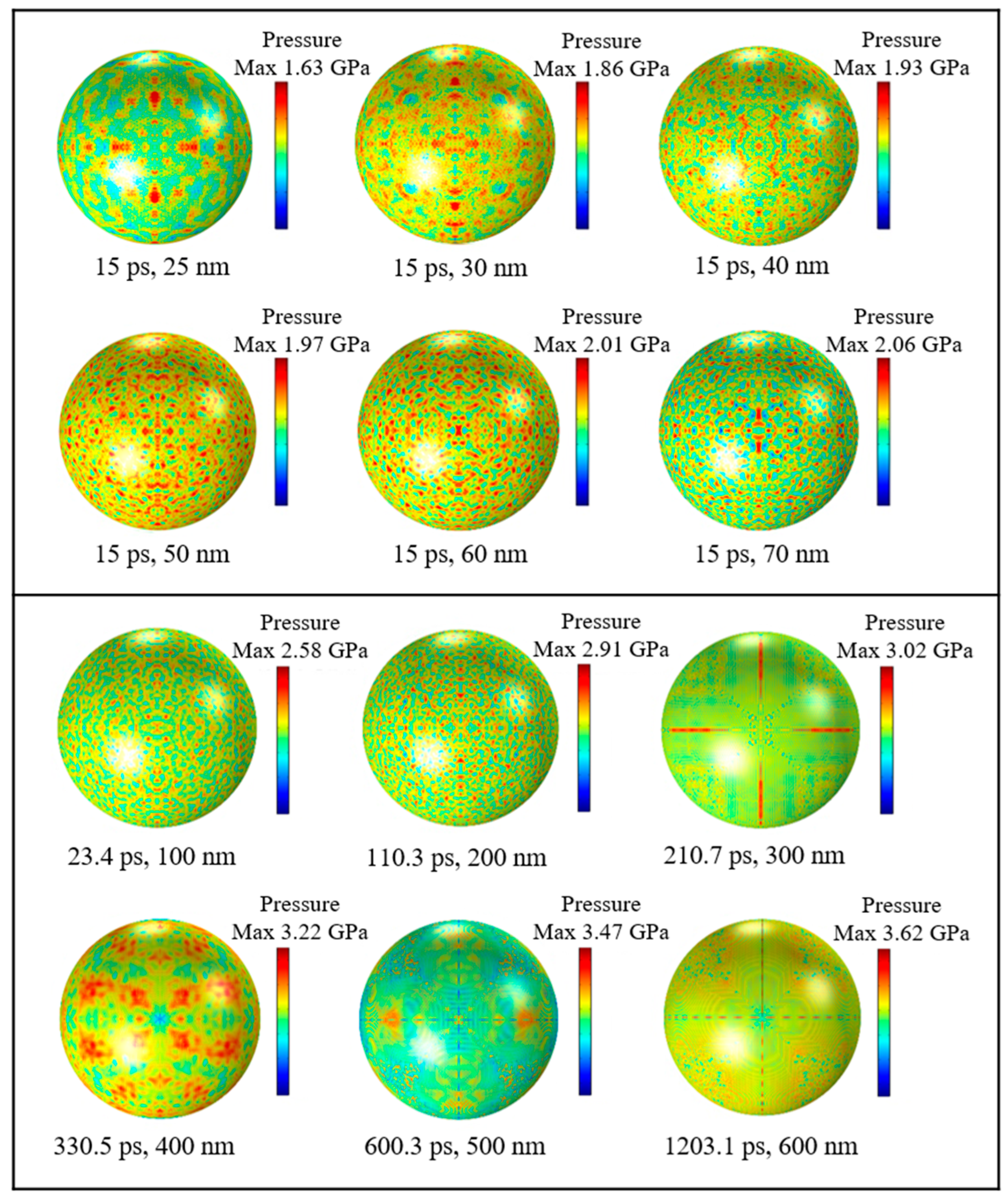 Nanomaterials 14 00265 g007