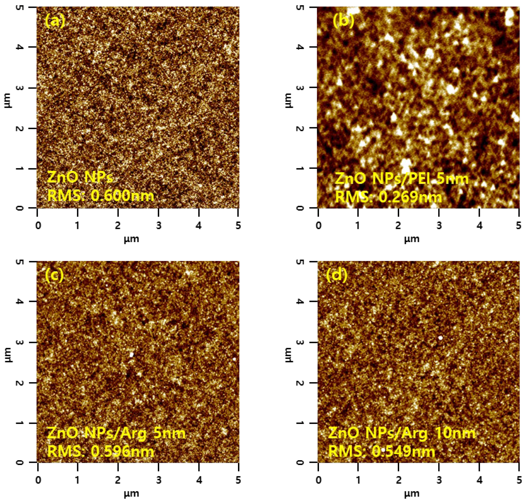 Nanomaterials 14 00266 g009a