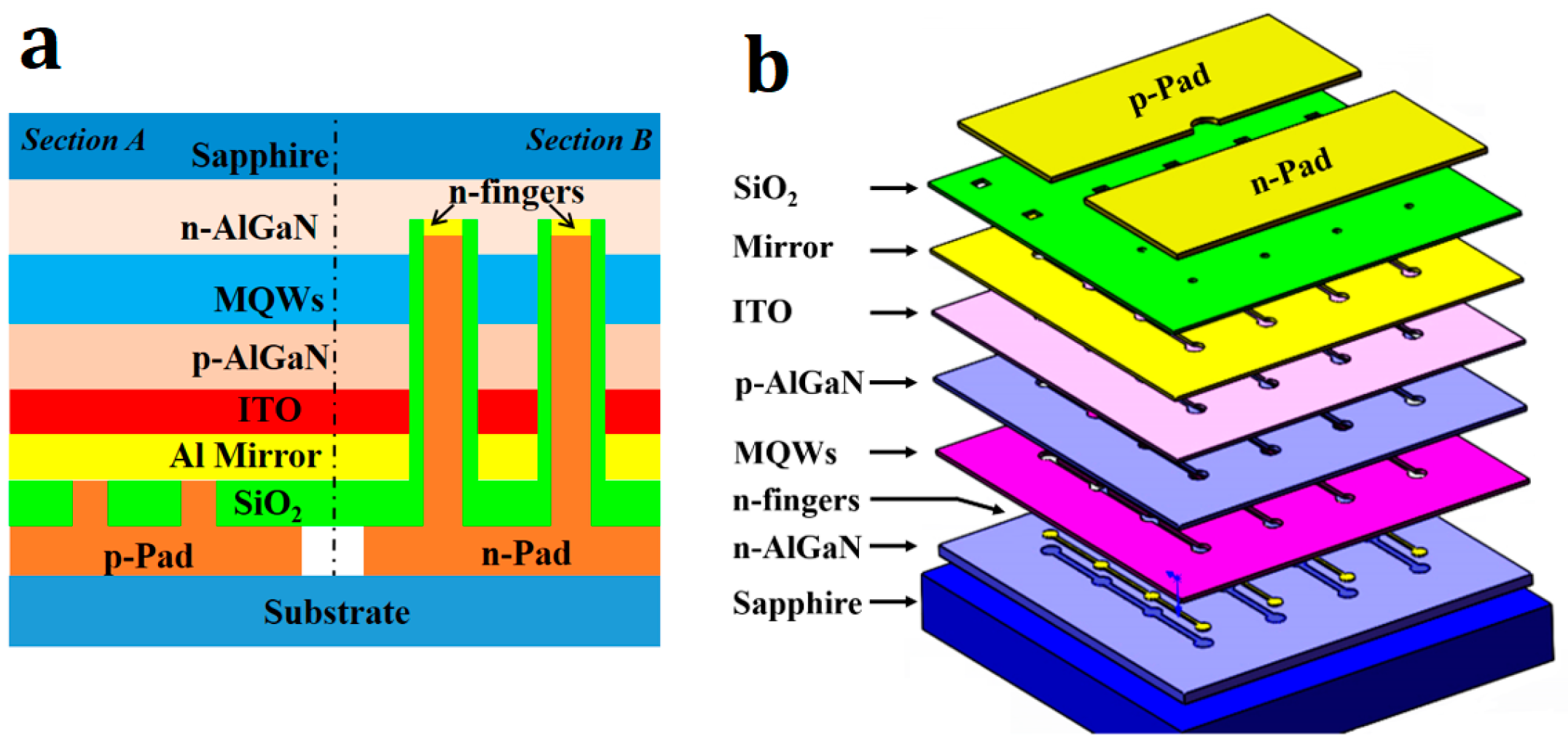 Nanomaterials 14 00267 g001