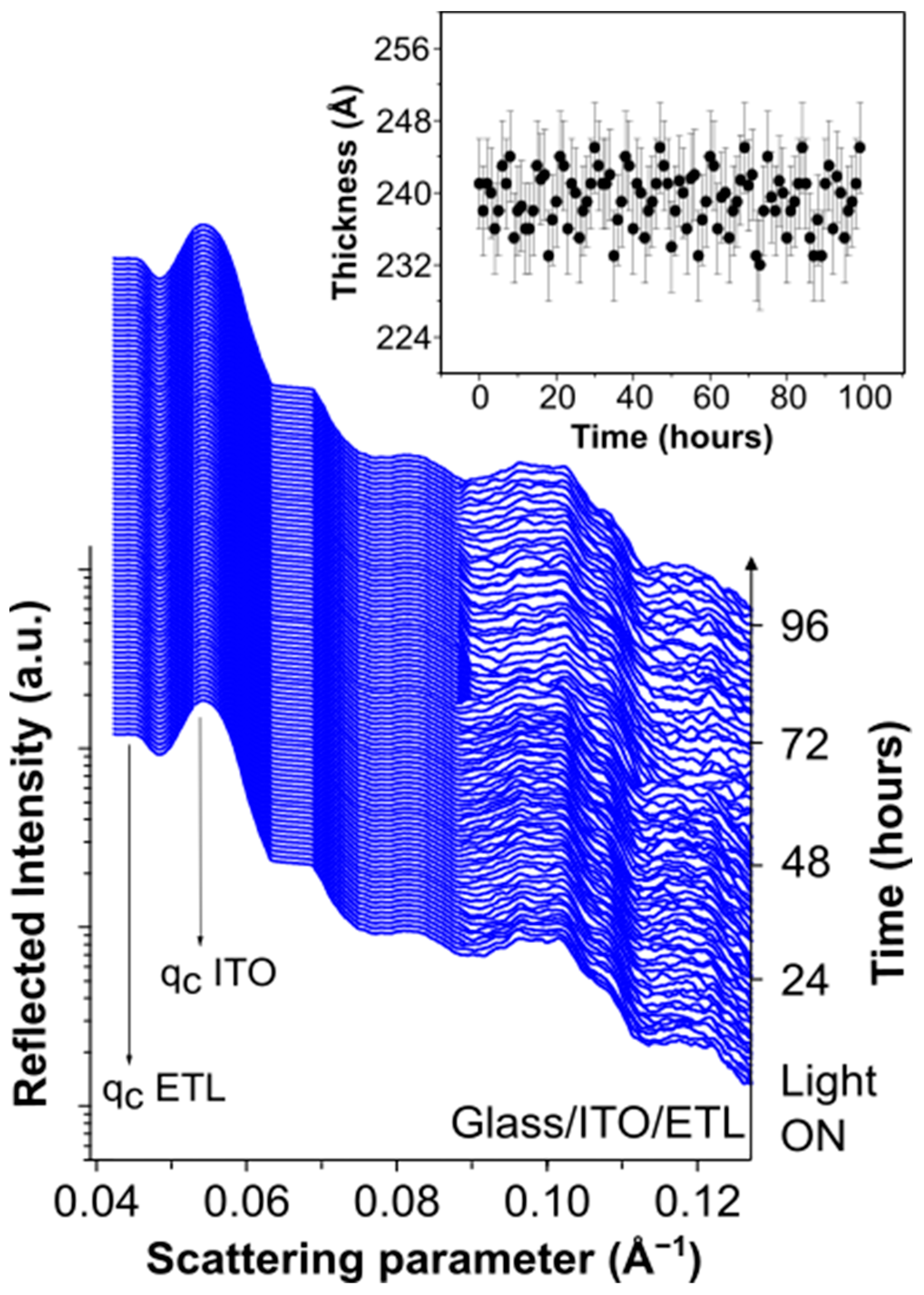 Nanomaterials 14 00269 g004