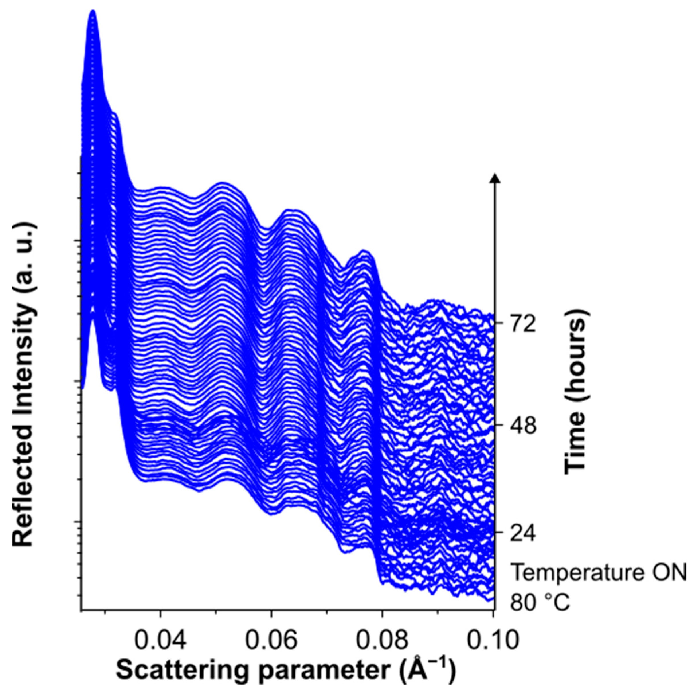 Nanomaterials 14 00269 g005